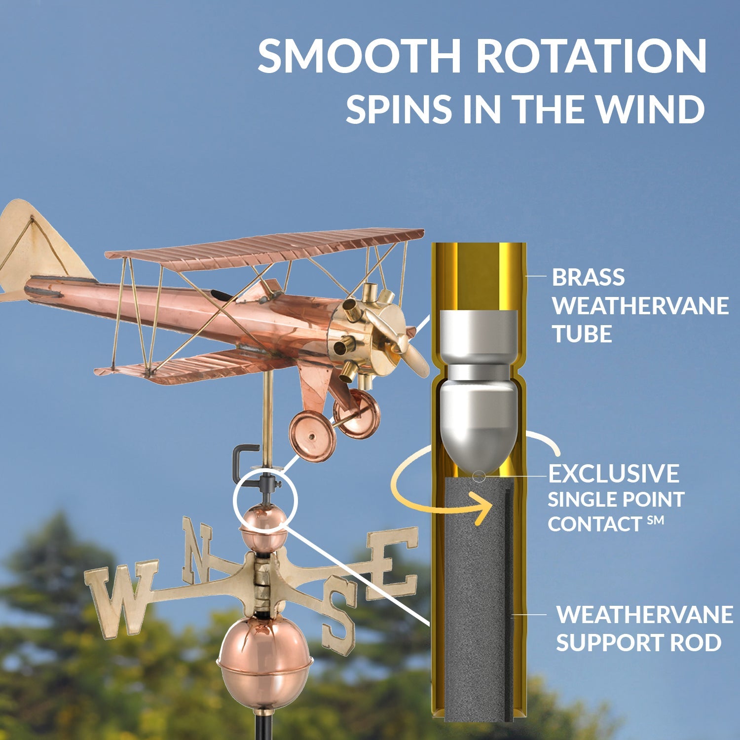 Biplane Weathervane - Good Directions