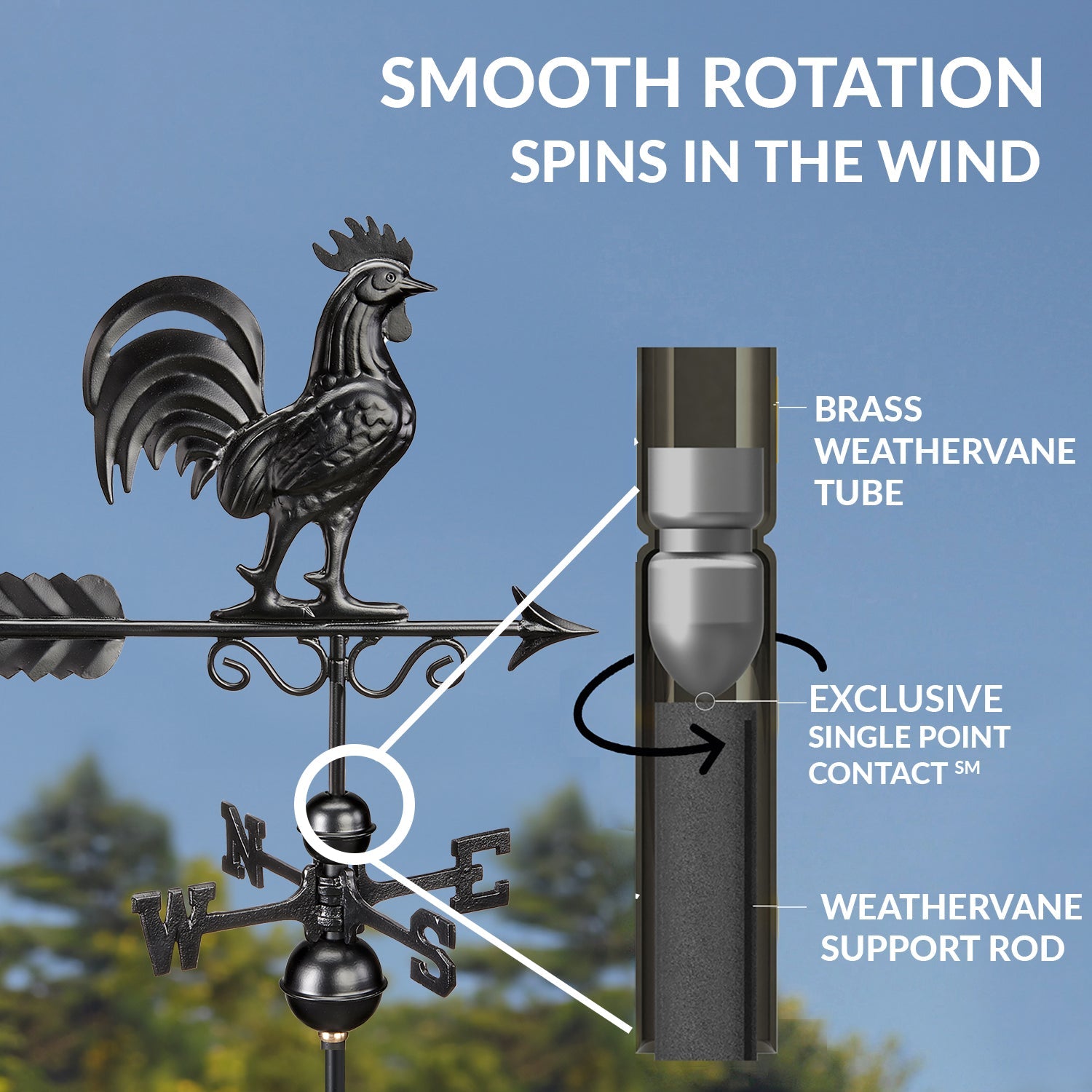 Black Aluminum Bantam Rooster Standard Weathervane - Good Directions