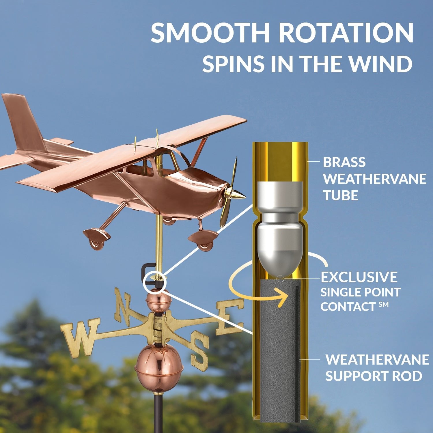 High Wing Plane Weathervane - Good Directions