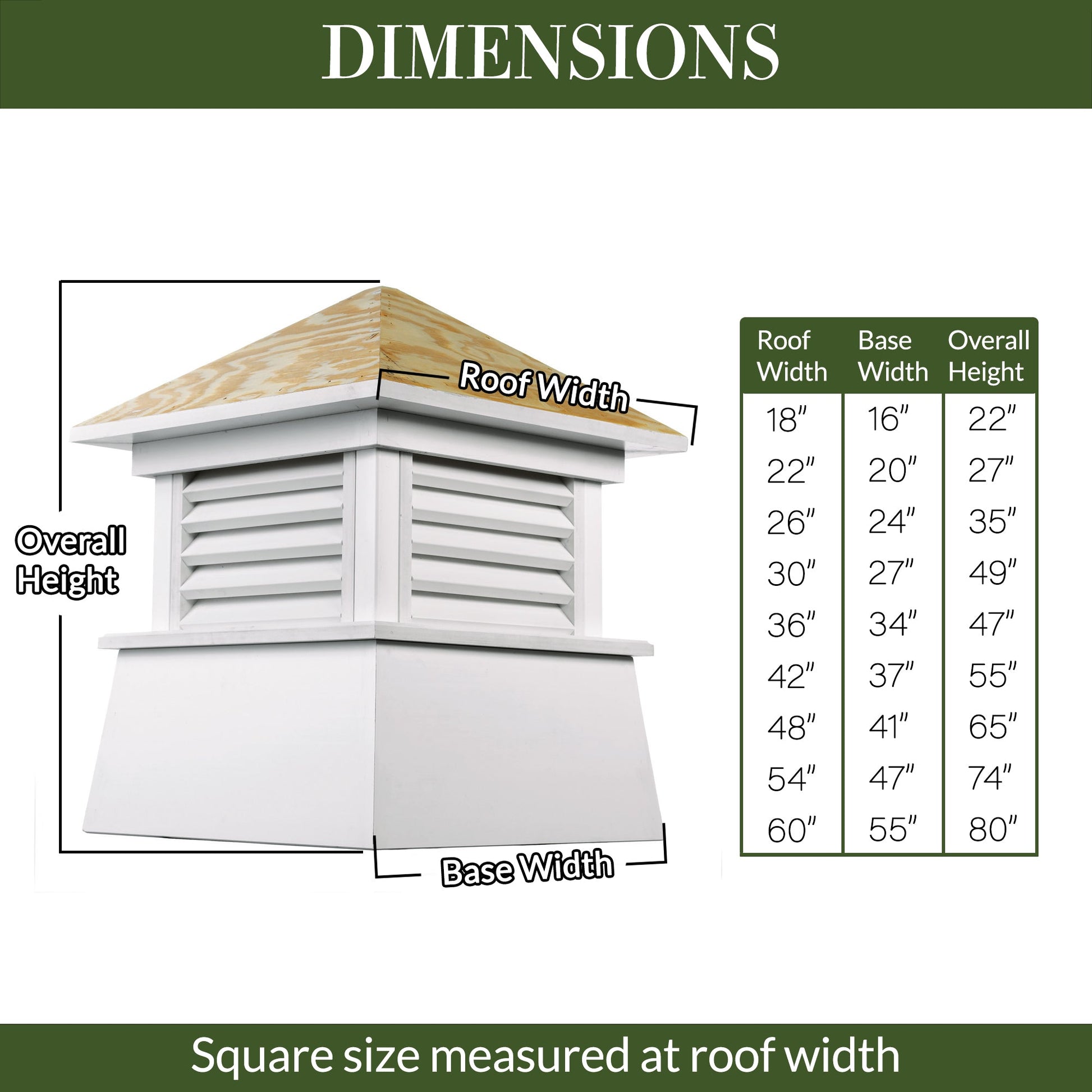 Kent Vinyl Cupola with Wood Roof - Good Directions