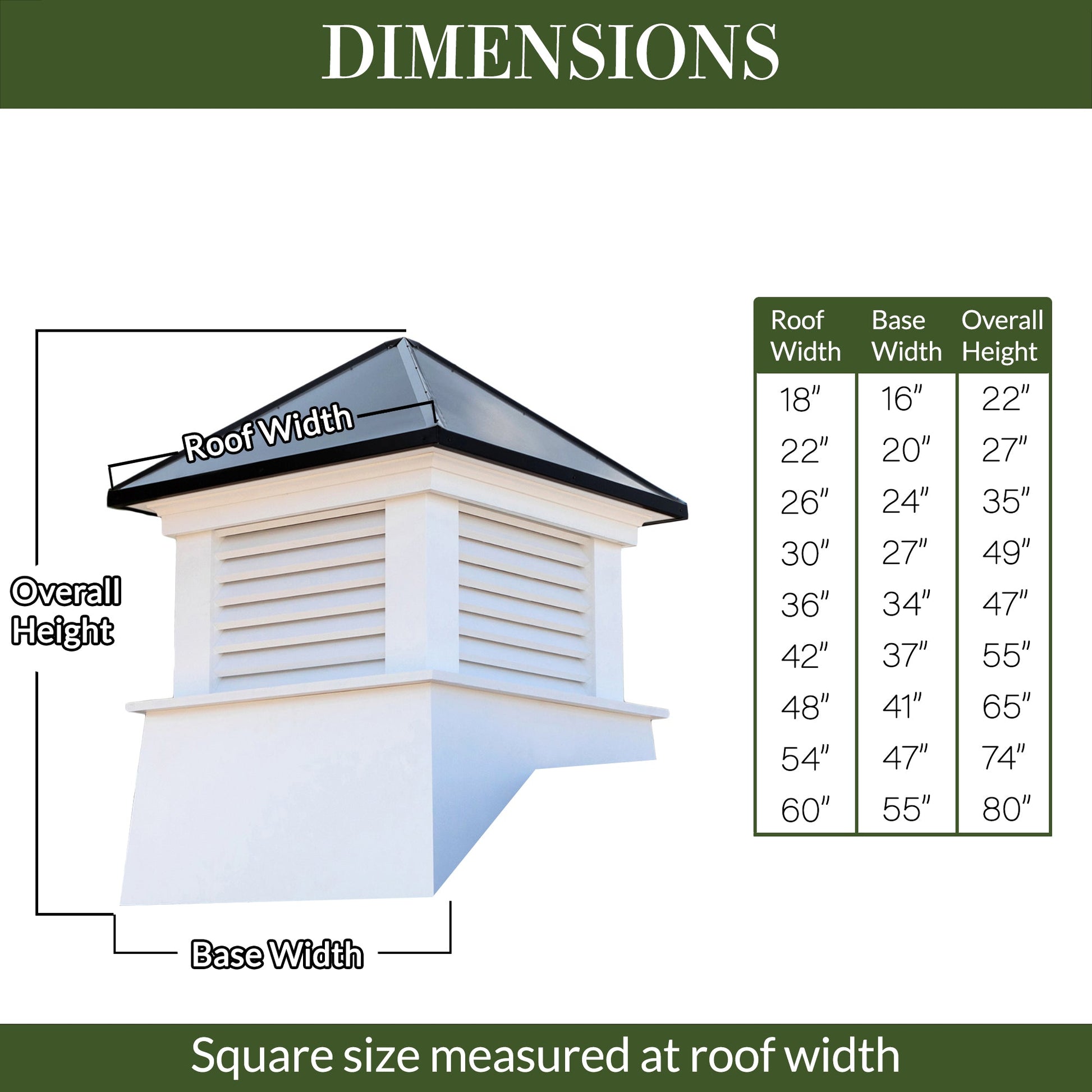 Manchester Vinyl Cupola with Black Aluminum Roof - Good Directions