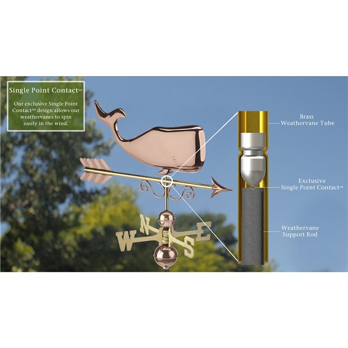 Save the Whales™ Weathervane - Good Directions