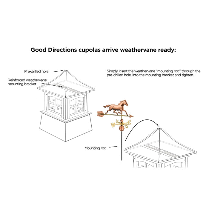 18" Square Manchester Vinyl Cupola with Black Aluminum roof and Copper Bantam Red Rooster Weathervane - Good Directions