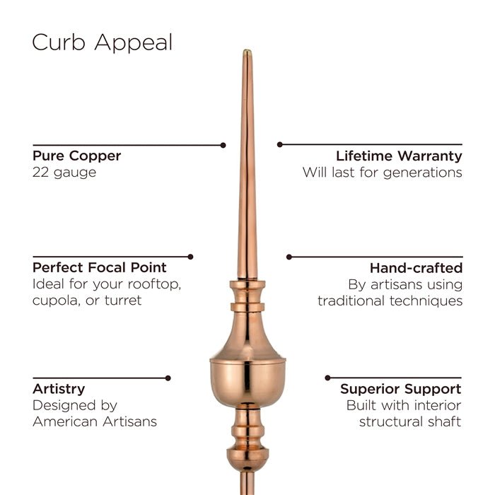 30" Square Manchester Vinyl Cupola with Victoria Finial - Good Directions