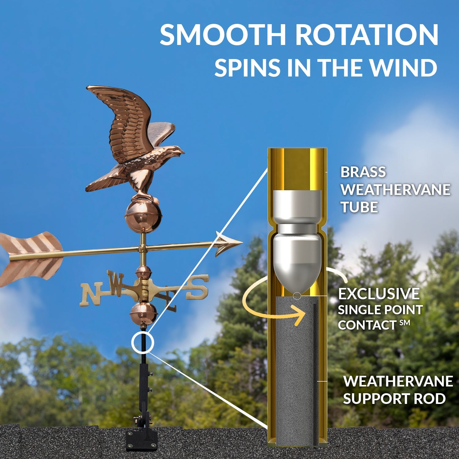 11" Wingspan Eagle Cottage Weathervane - Good Directions