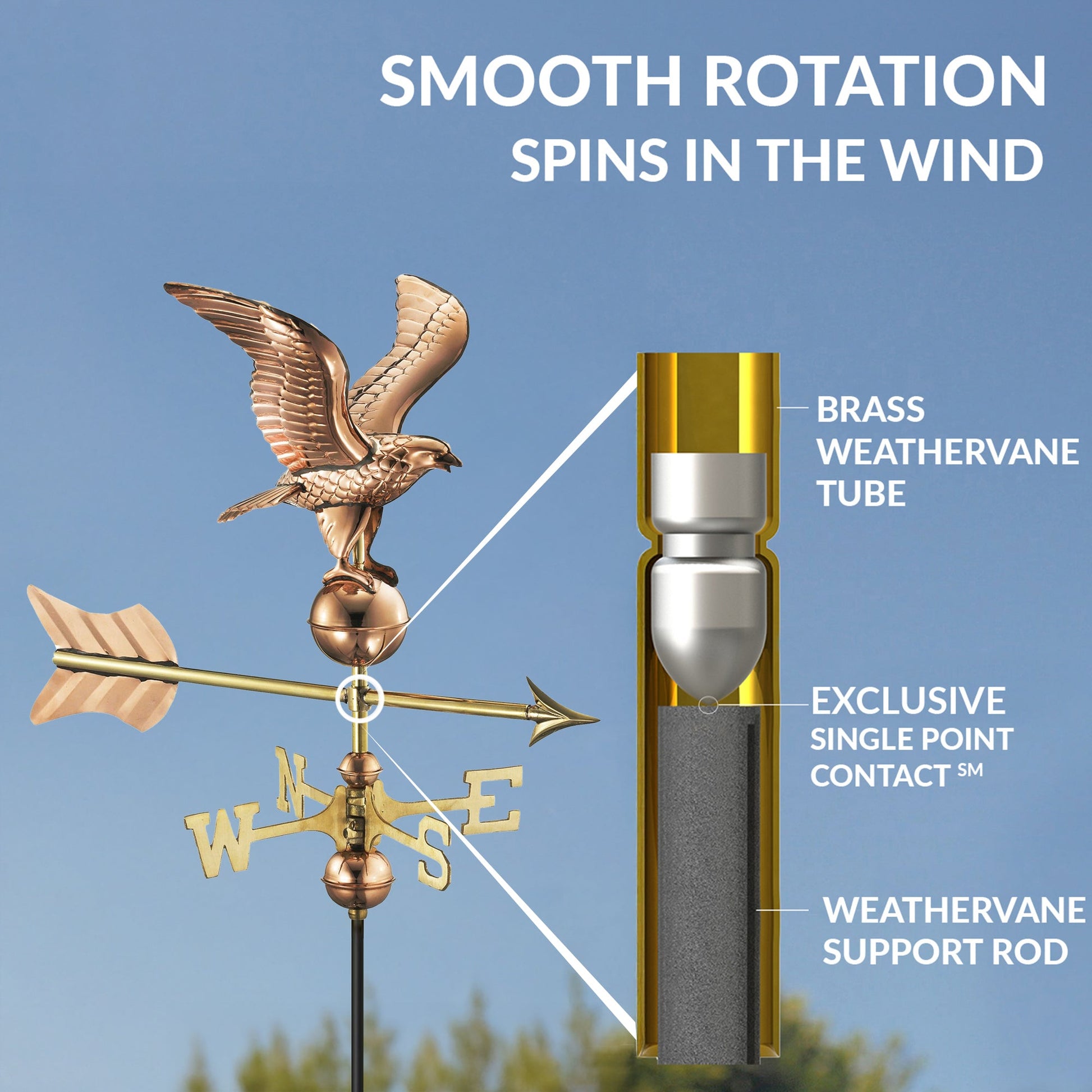 11" Wingspan Eagle Cottage Weathervane - Good Directions