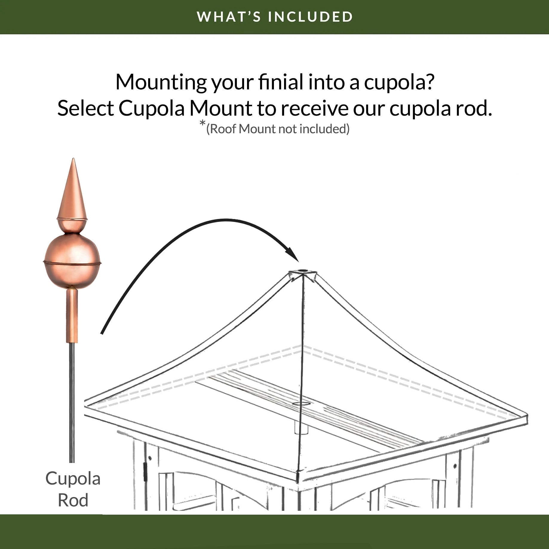 13" Avalon Rooftop Finial - Good Directions