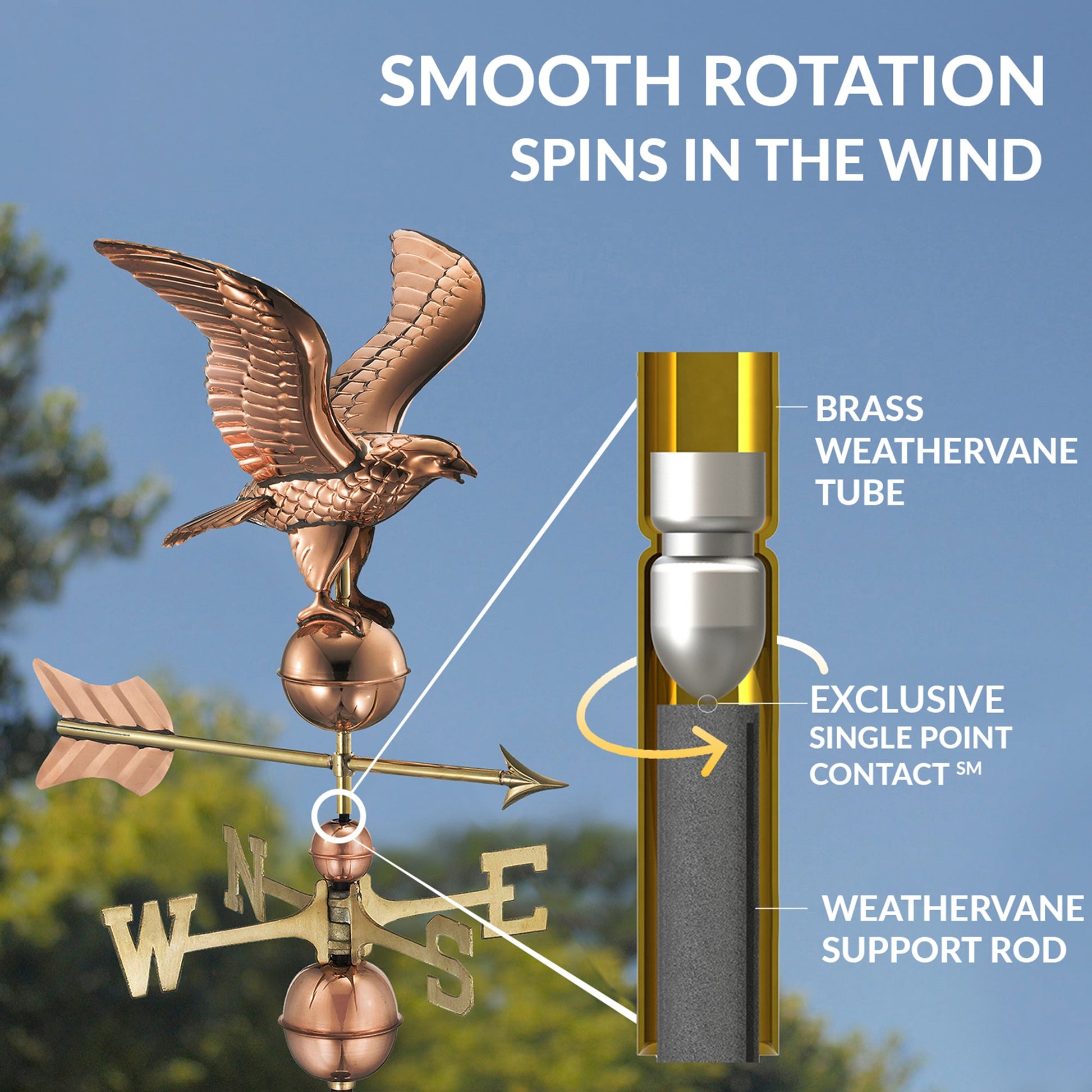 16" Wingspan Eagle Cottage Weathervane - Good Directions