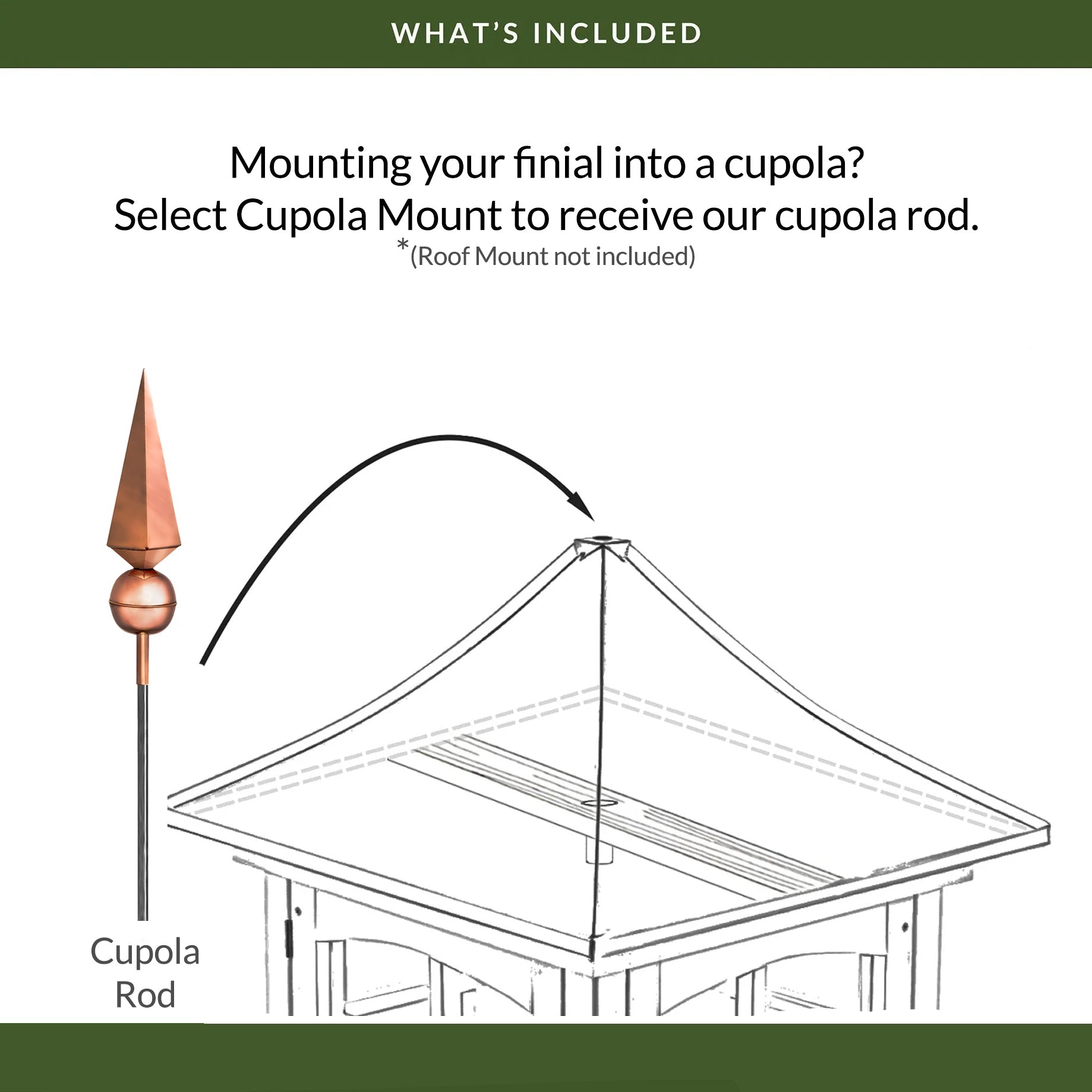 24" Lancelot Rooftop Finial - Good Directions