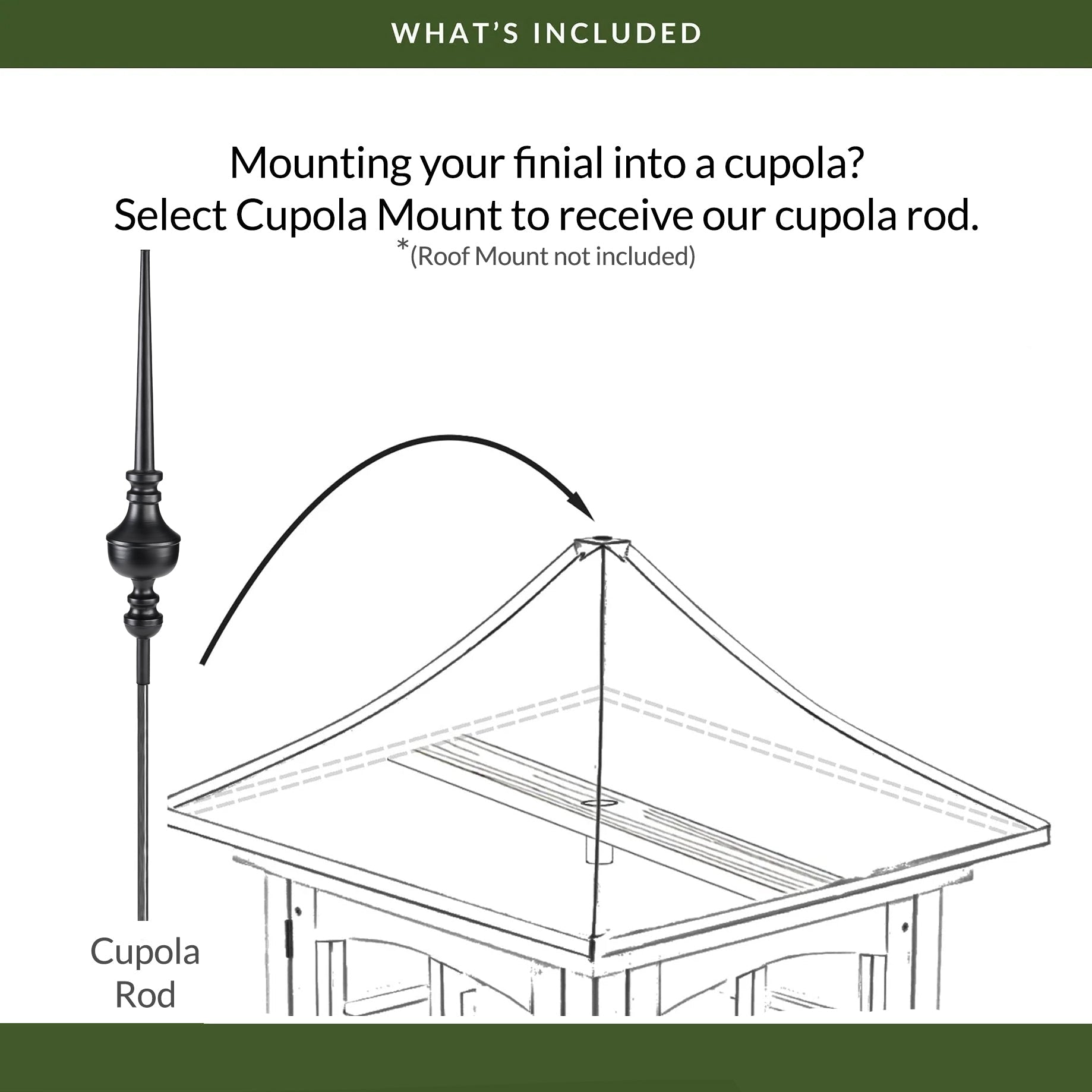 27" Victoria Black Aluminum Finial - Good Directions