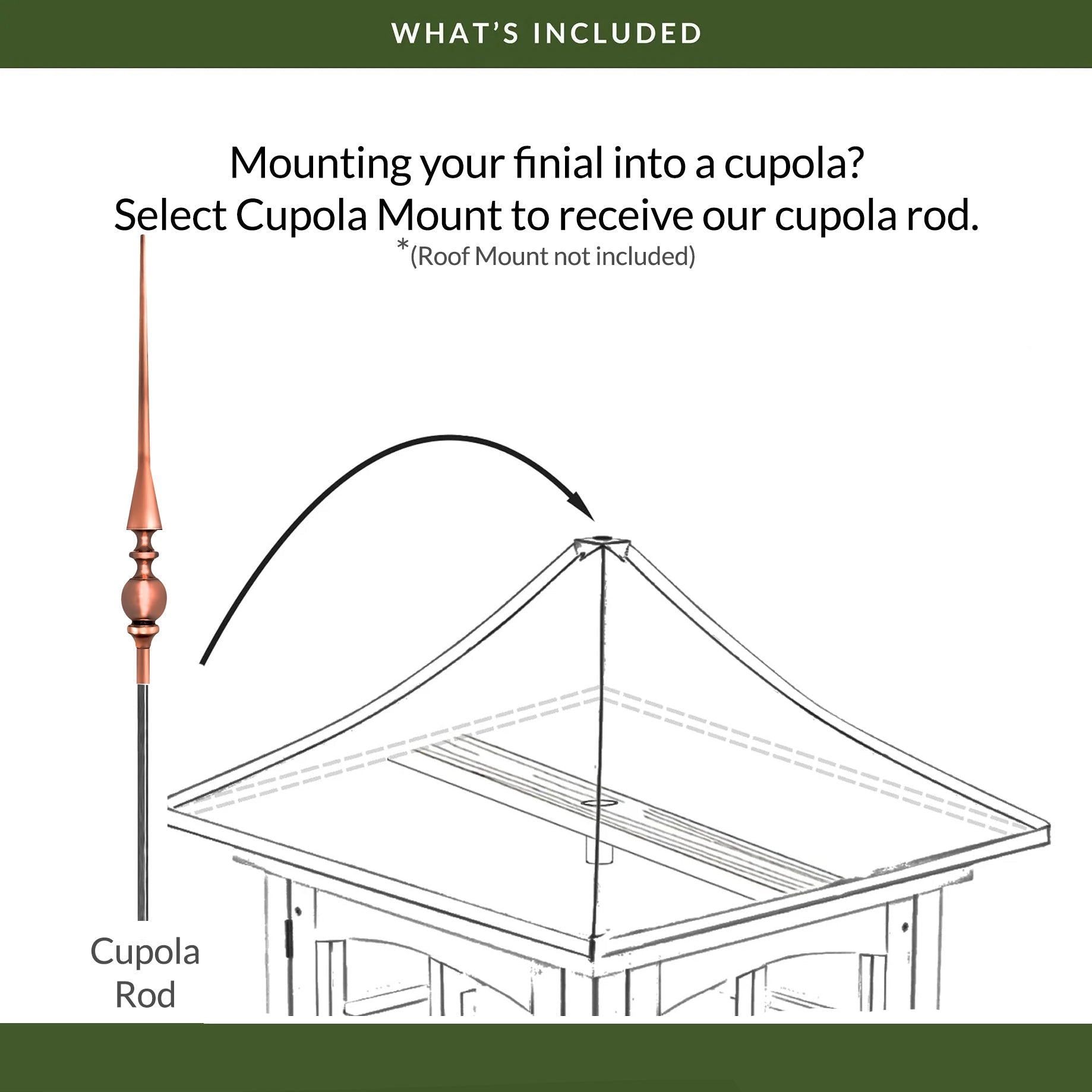 28" Aragon Rooftop Finial - Good Directions