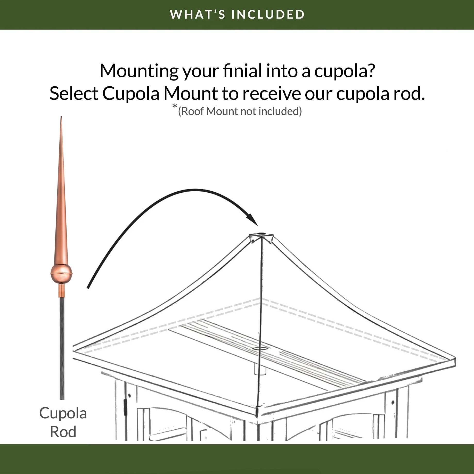 28" Gawain Rooftop Finial - Good Directions