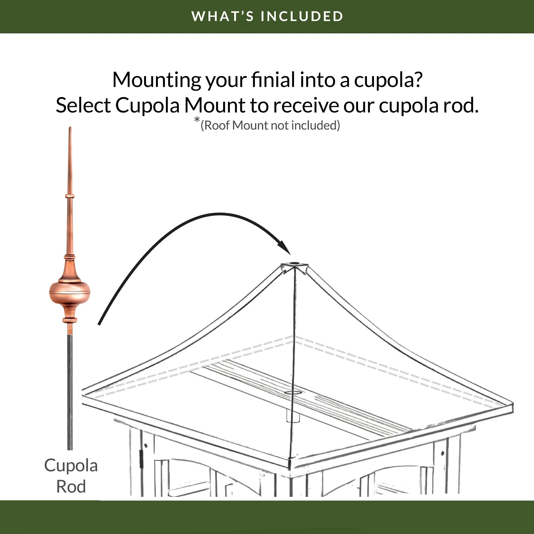28" Morgana Rooftop Finial - Good Directions