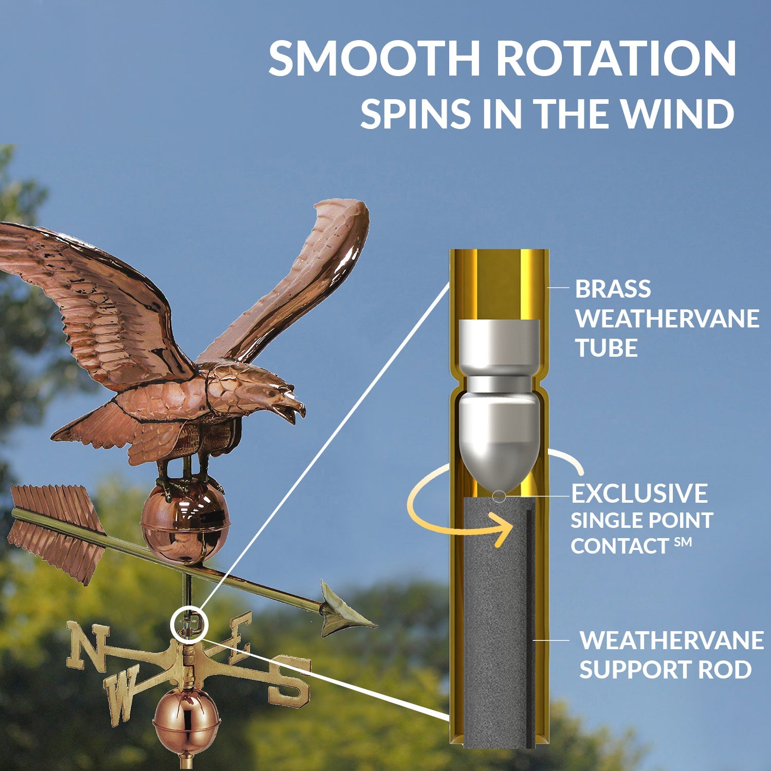 34" Smithsonian Eagle Estate Weathervane - Good Directions