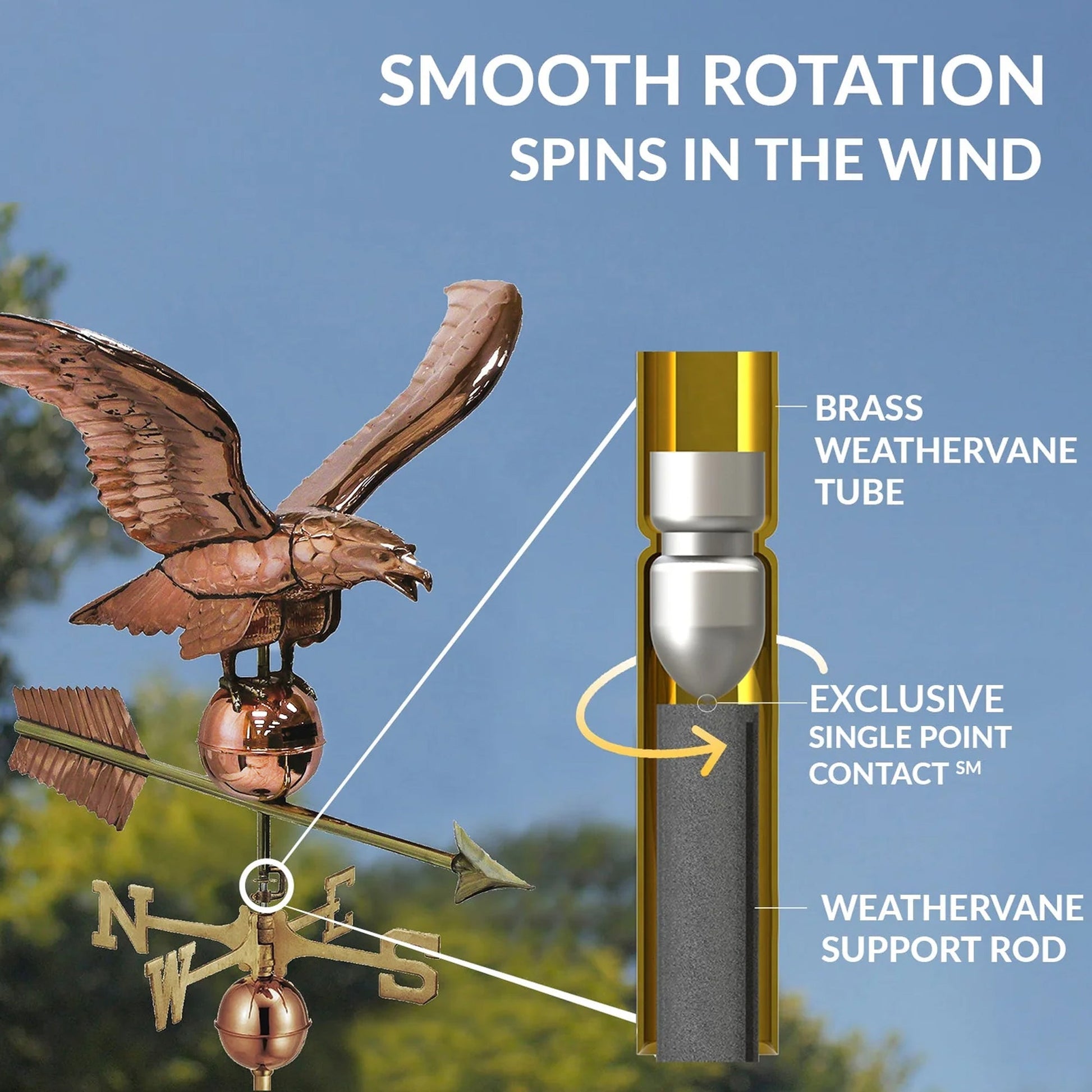 34" Smithsonian Eagle Estate Weathervane - Good Directions