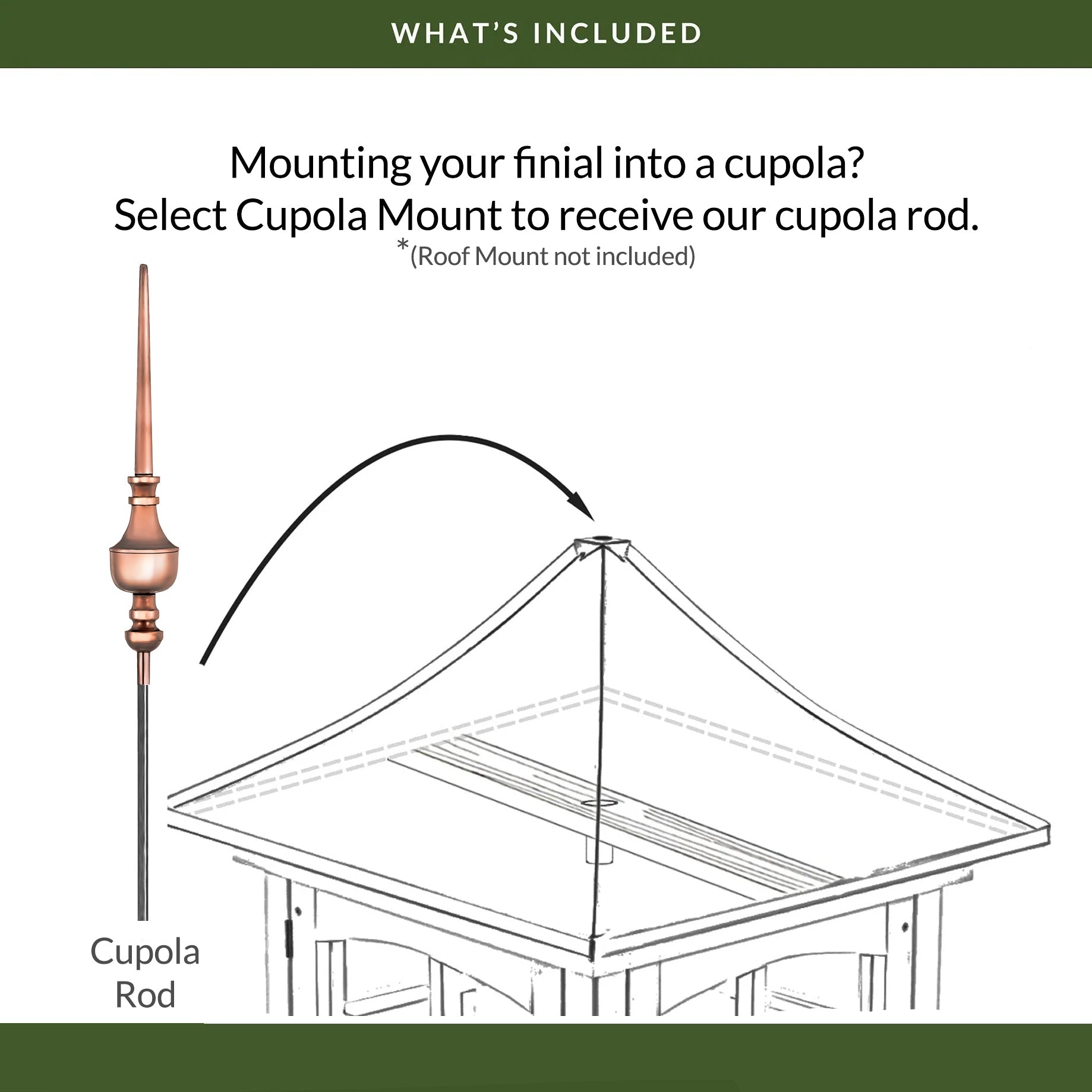 39" Victoria Rooftop Finial - Good Directions
