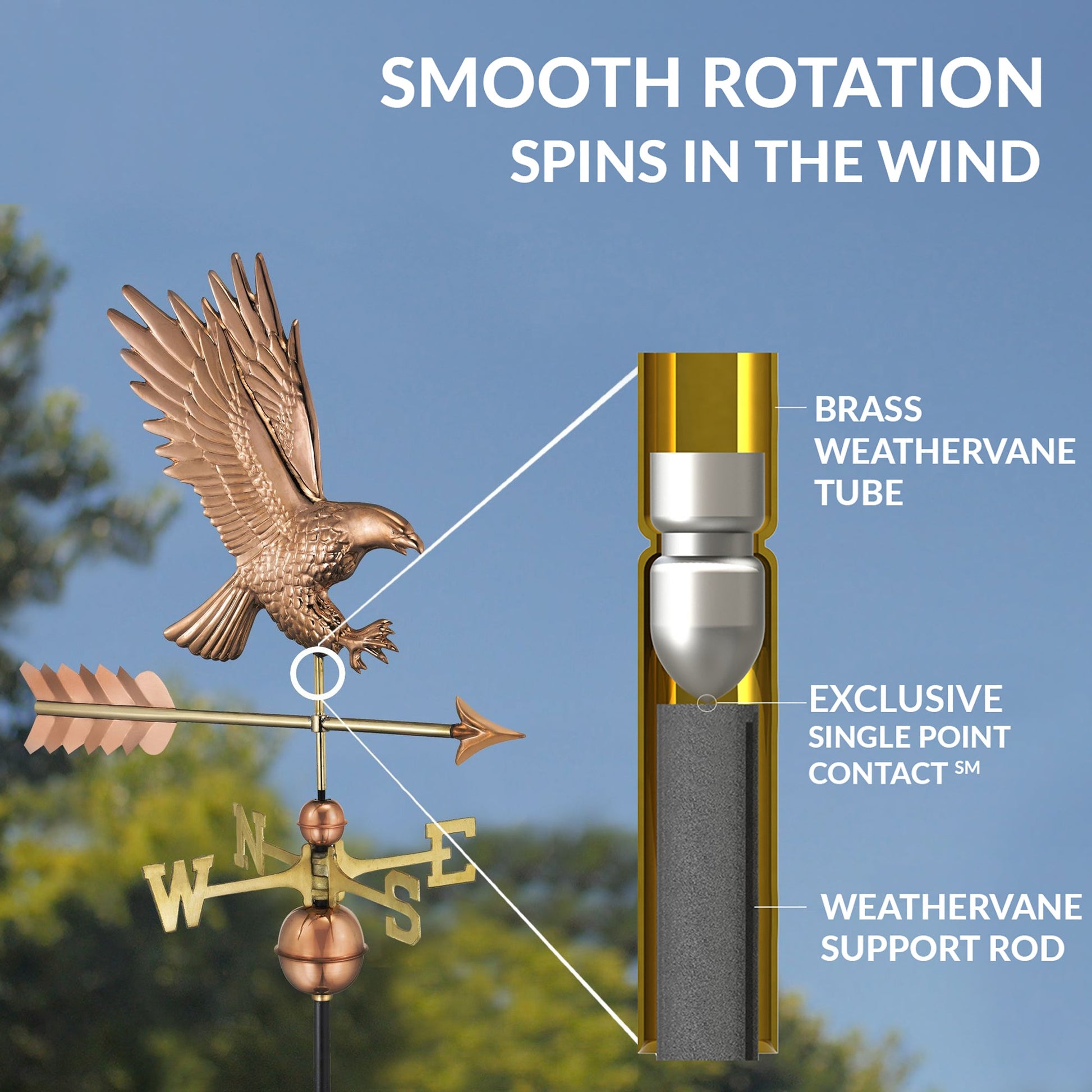 American Bald Eagle Weathervane - Good Directions