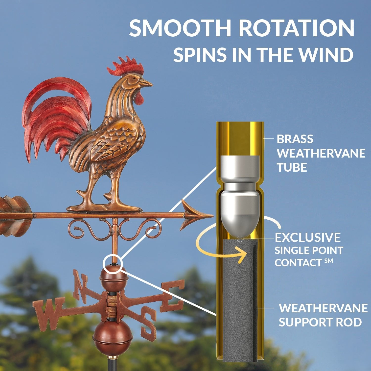 Bantam Red Rooster Weathervane - Good Directions
