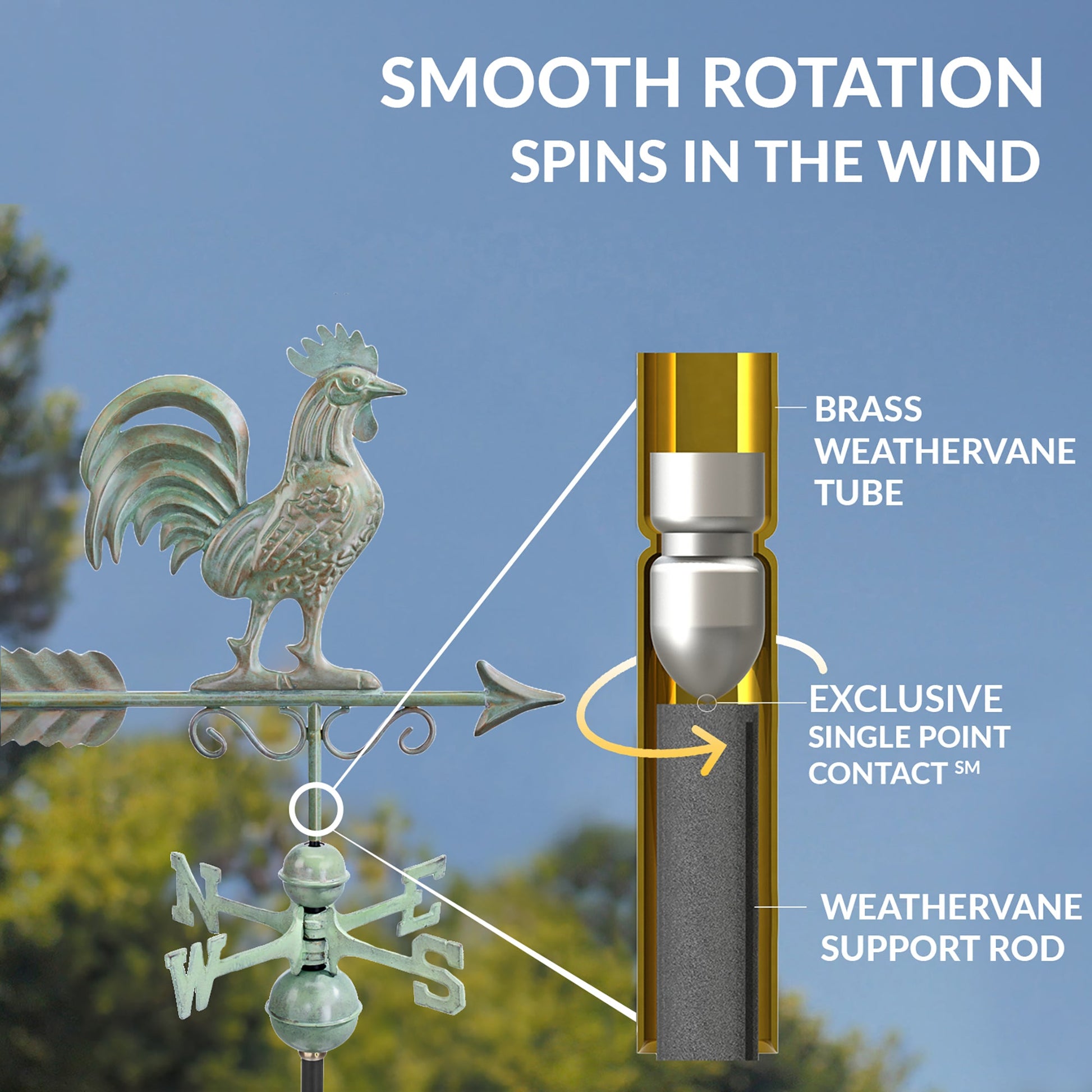 Bantam Rooster Weathervane - Good Directions