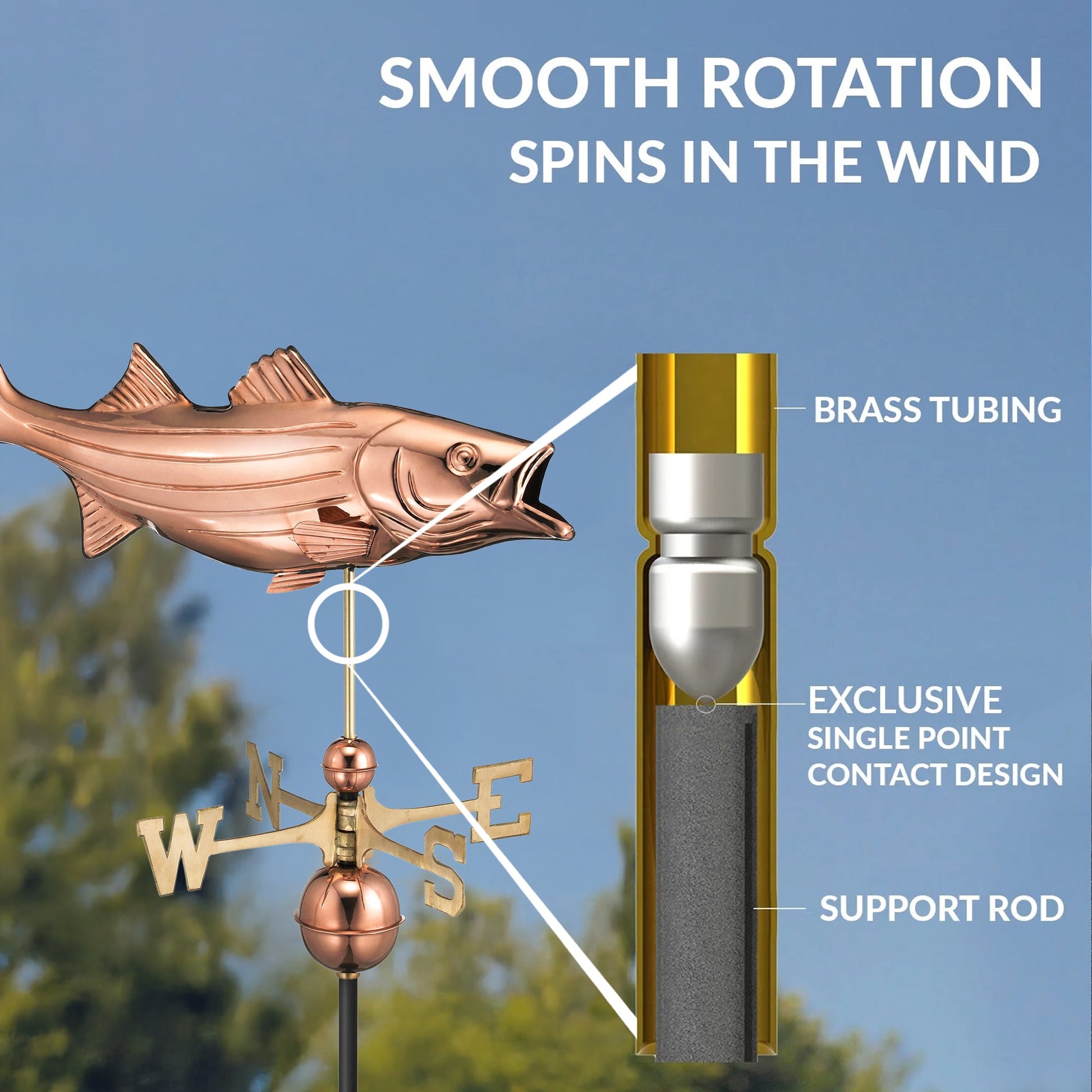 Bass Weathervane - Good Directions