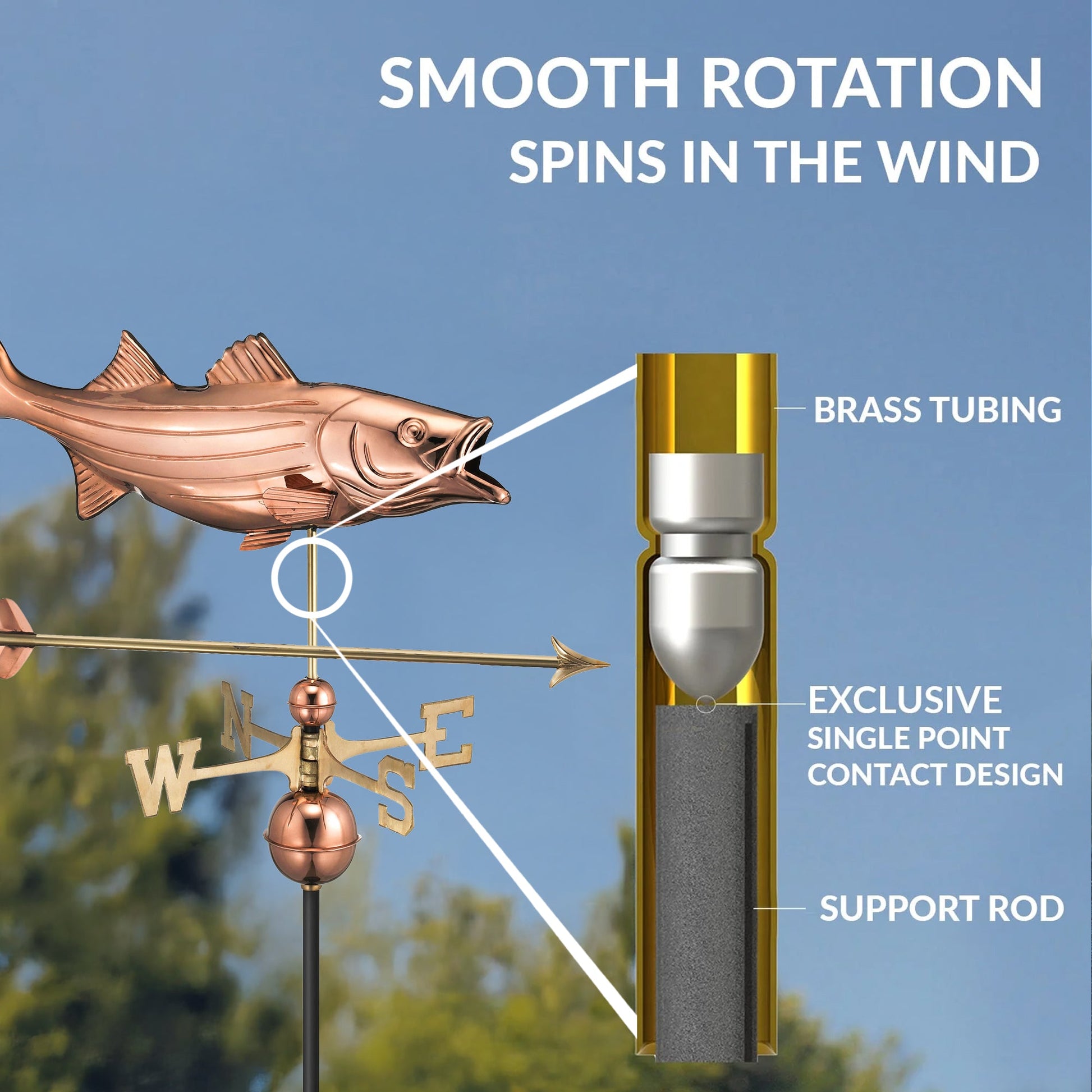 Bass with Arrow Weathervane - Good Directions