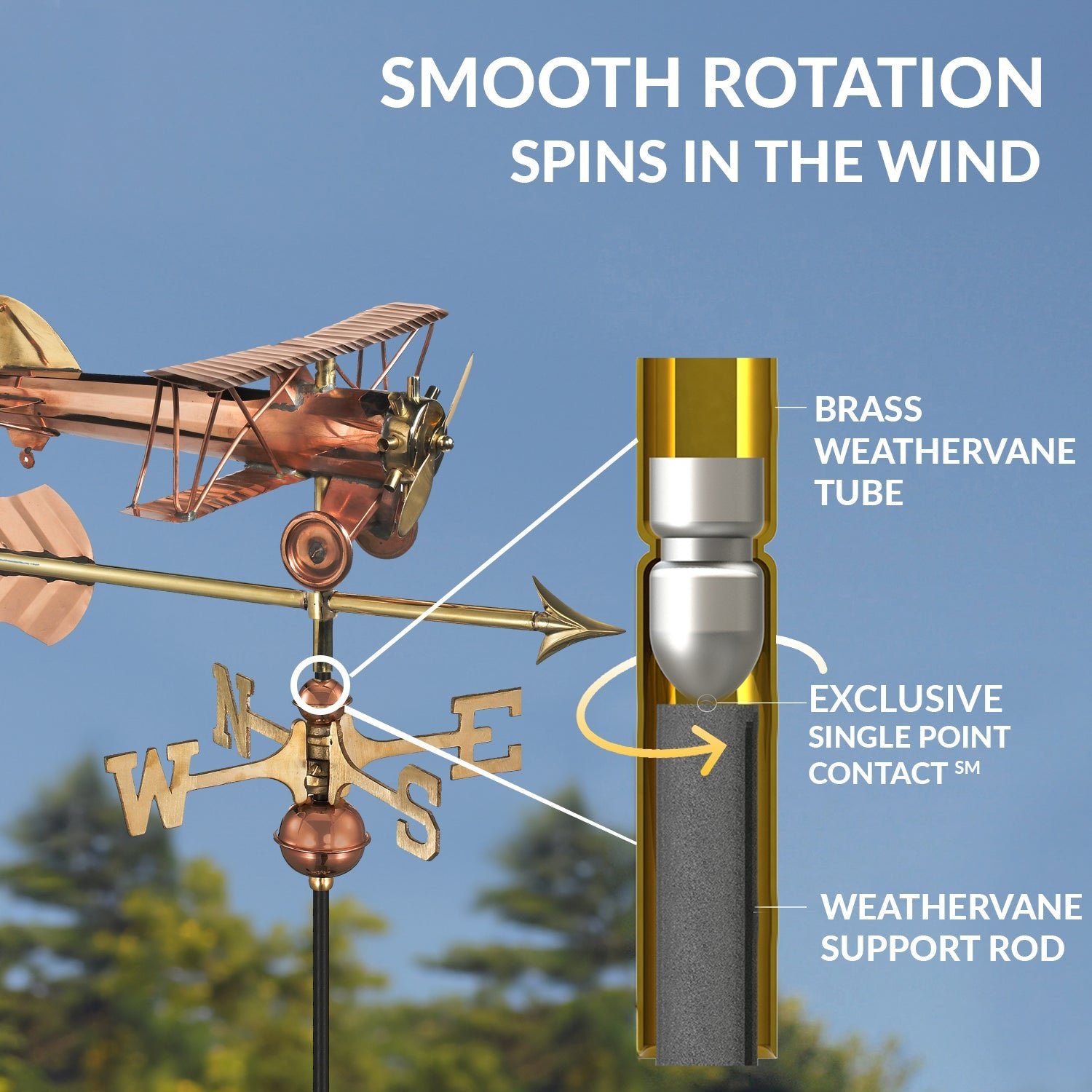 Biplane with Arrow Cottage Weathervane - Good Directions