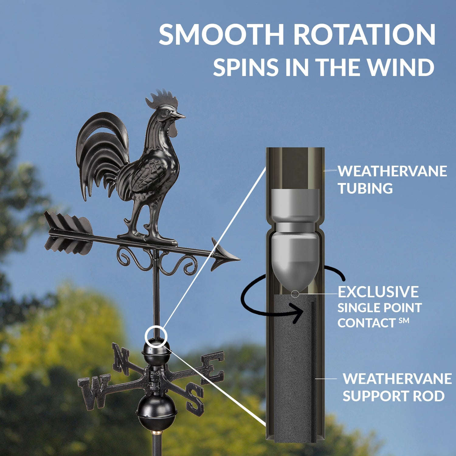 Black Aluminum Bantam Rooster Standard Weathervane - Good Directions