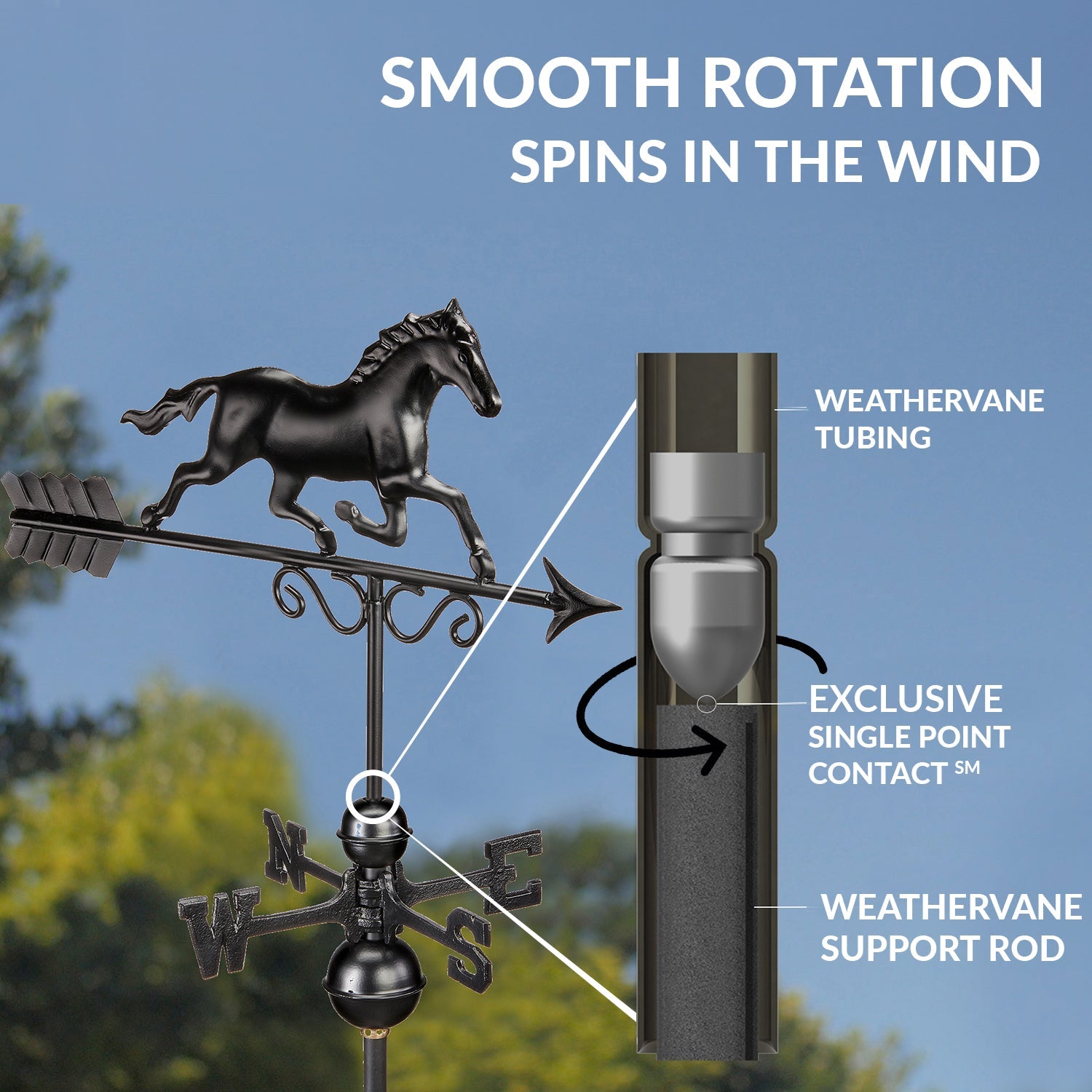 Black Aluminum Galloping Horse Standard Weathervane - Good Directions