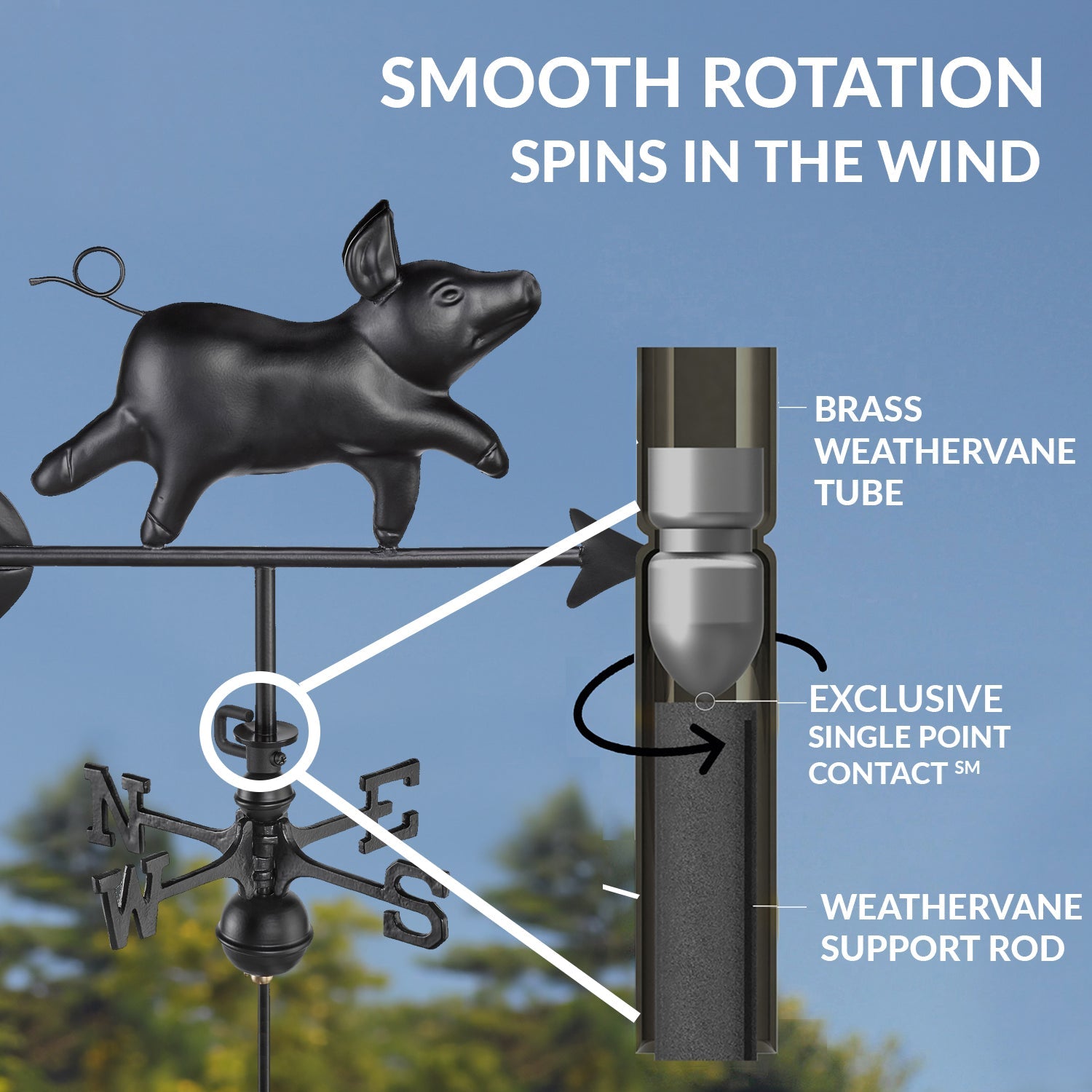 Black Aluminum Pig Cottage Weathervane - Good Directions