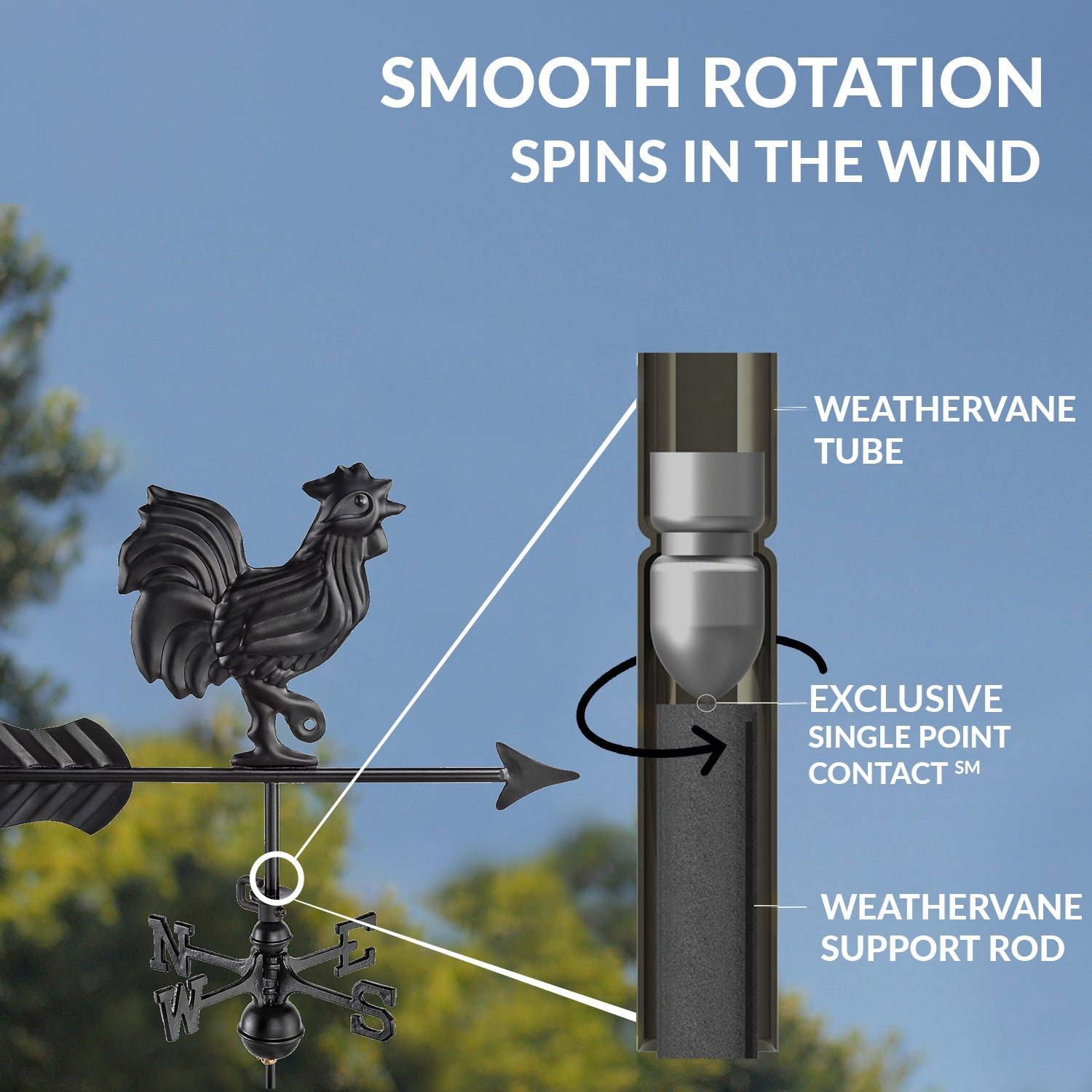 Black Aluminum Rooster Cottage Weathervane - Good Directions