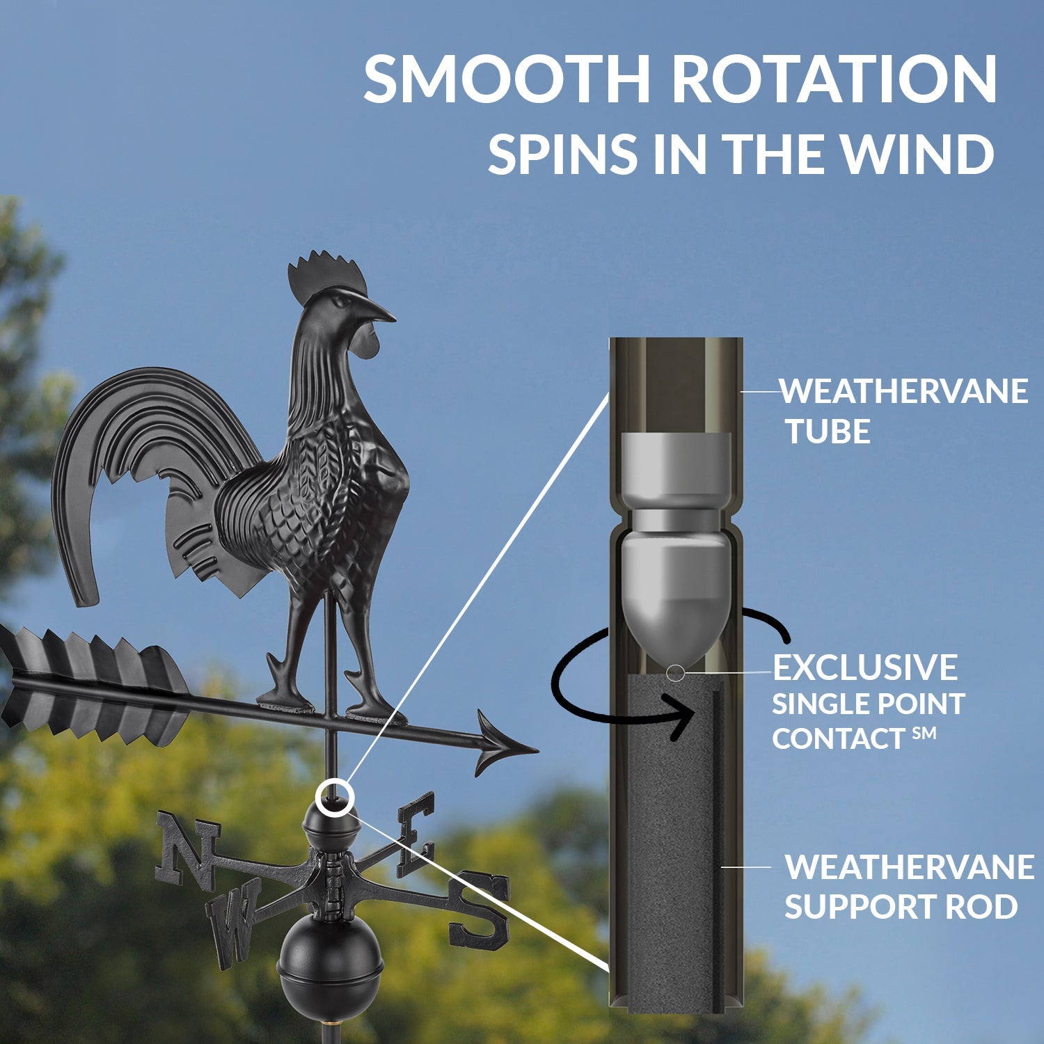 Black Aluminum Rooster Standard Weathervane - Good Directions