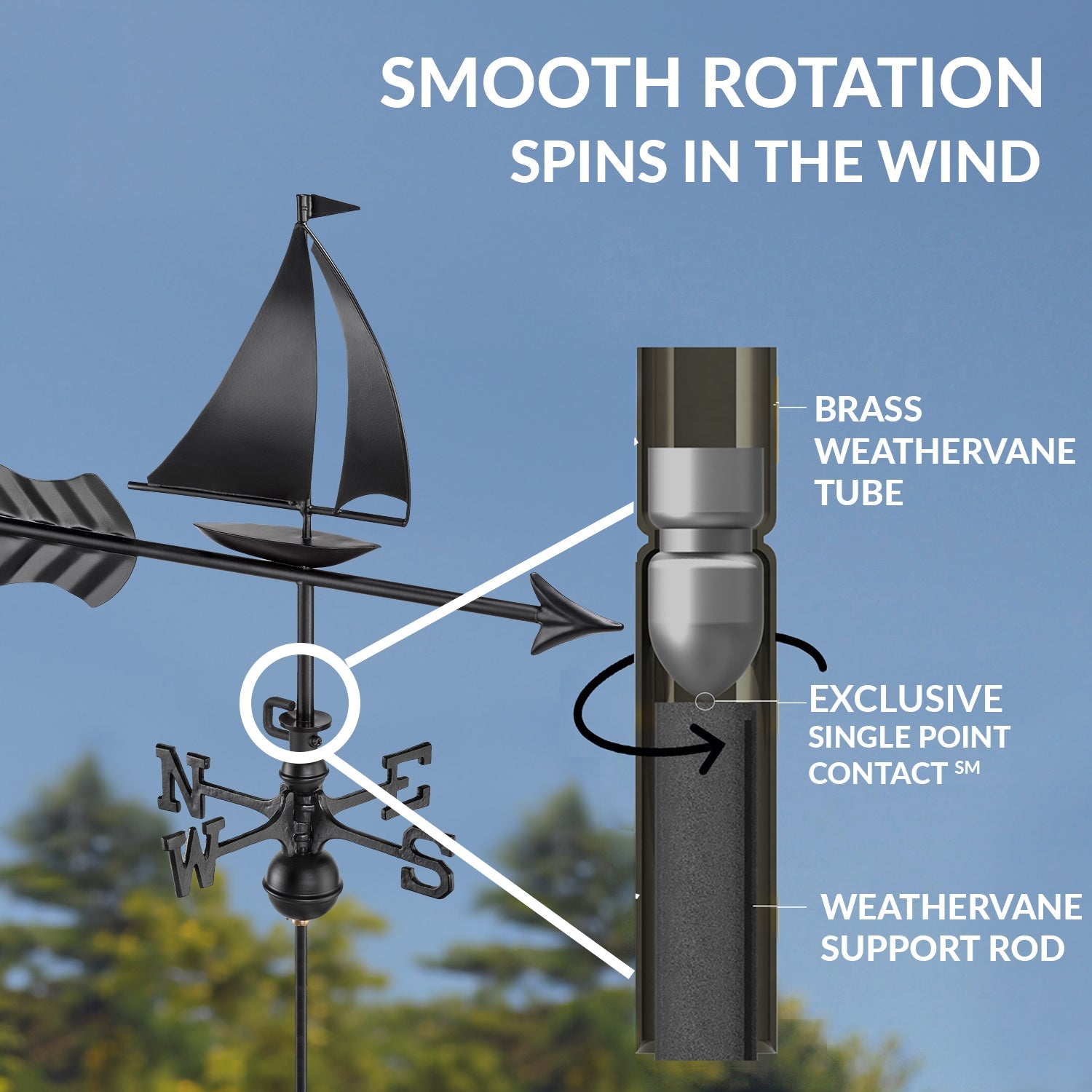 Black Aluminum Sailboat Garden Weathervane - Good Directions