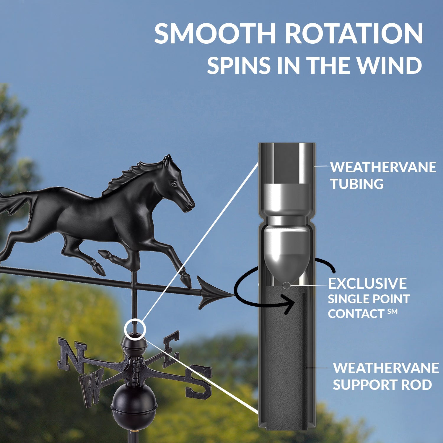 Black Aluminum Trotting Horse Standard Weathervane - Good Directions