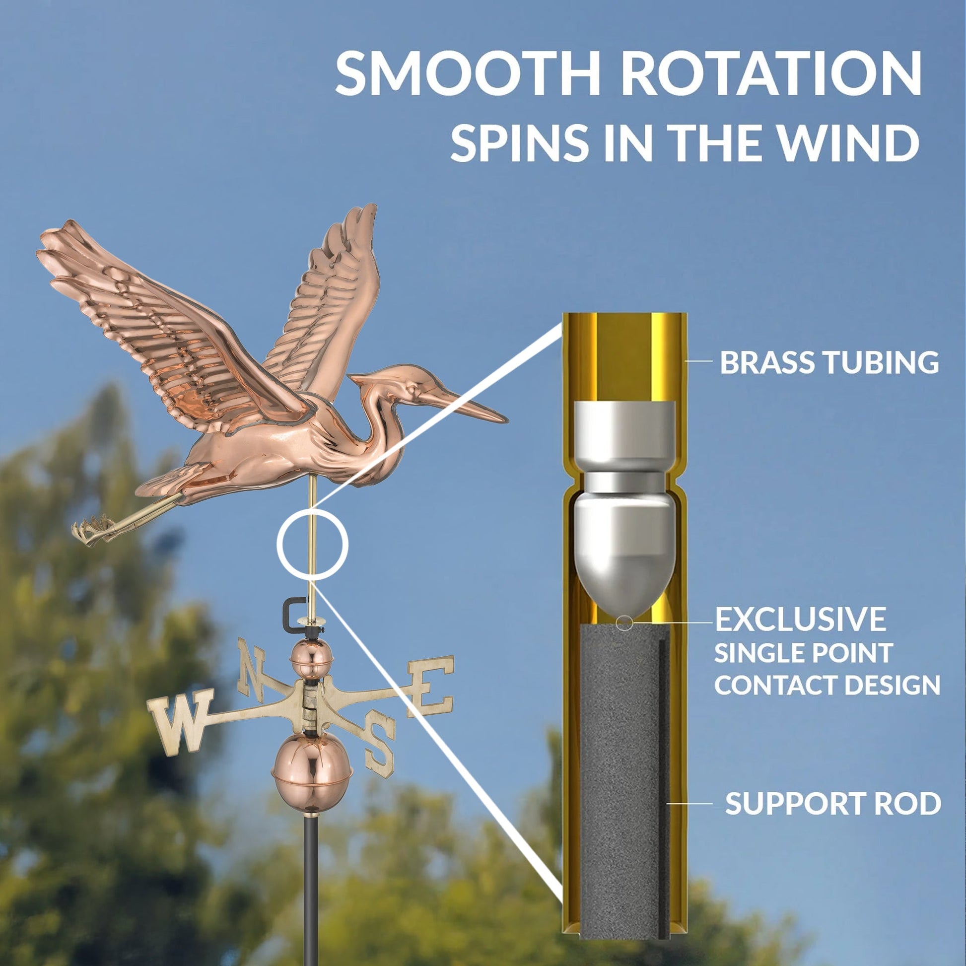 Blue Heron Weathervane - Good Directions