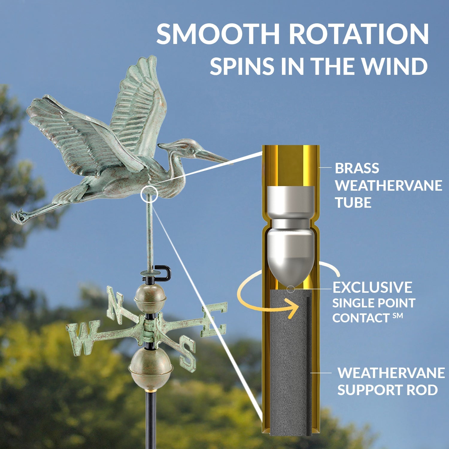 Blue Heron Weathervane - Blue Verde Copper - Good Directions
