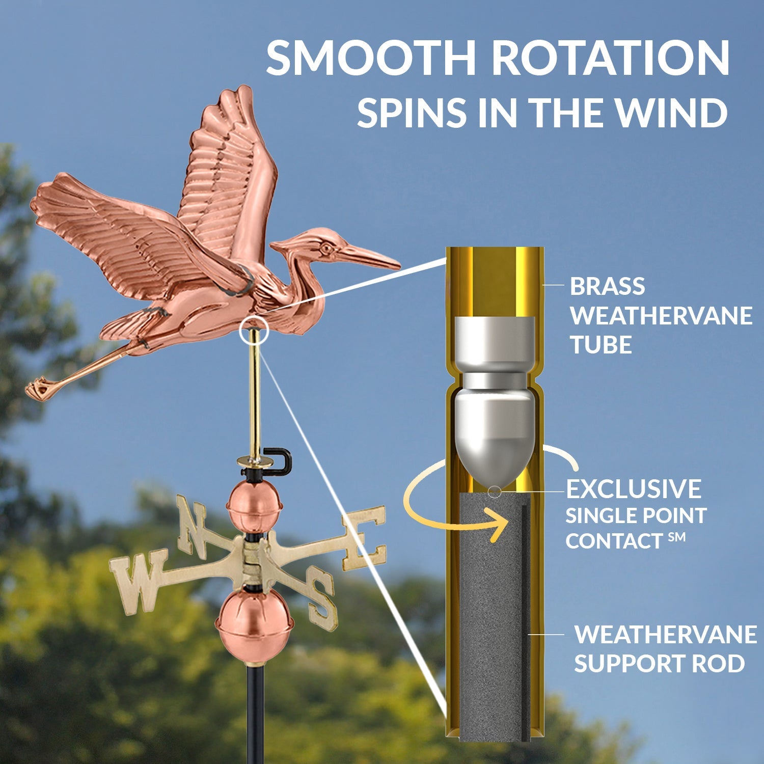 Blue Heron Weathervane - Pure Copper - Good Directions