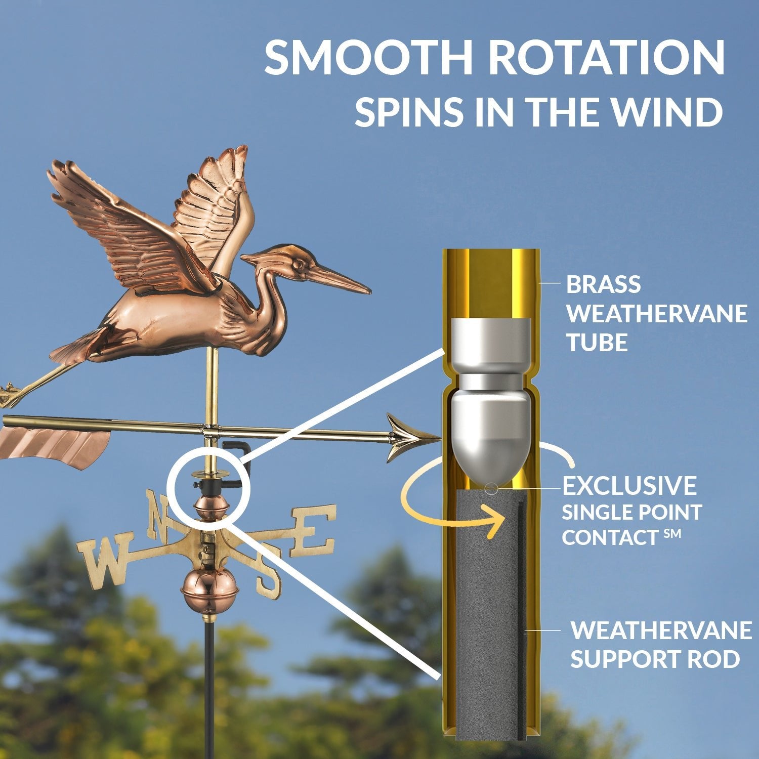 Blue Heron with Arrow Garden Weathervane - Good Directions