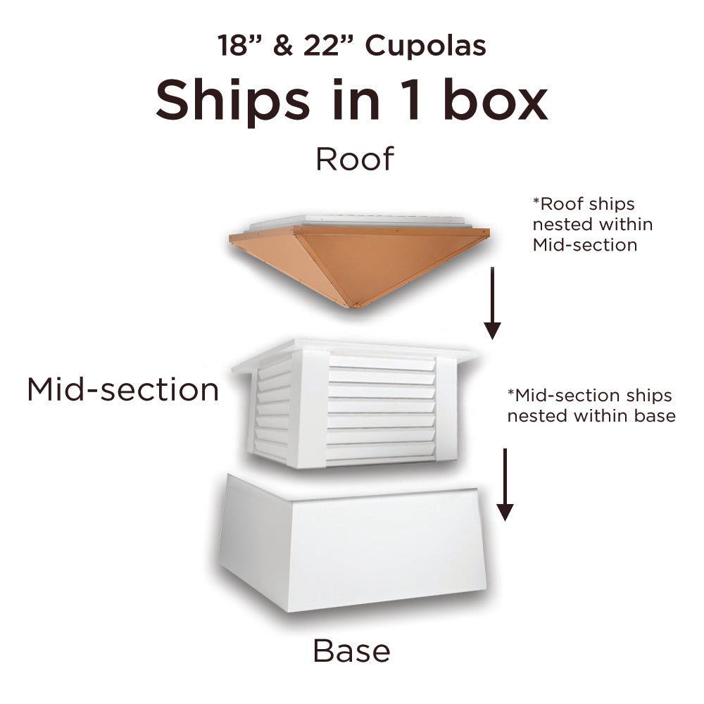 Canterbury Vinyl Cupola - Good Directions