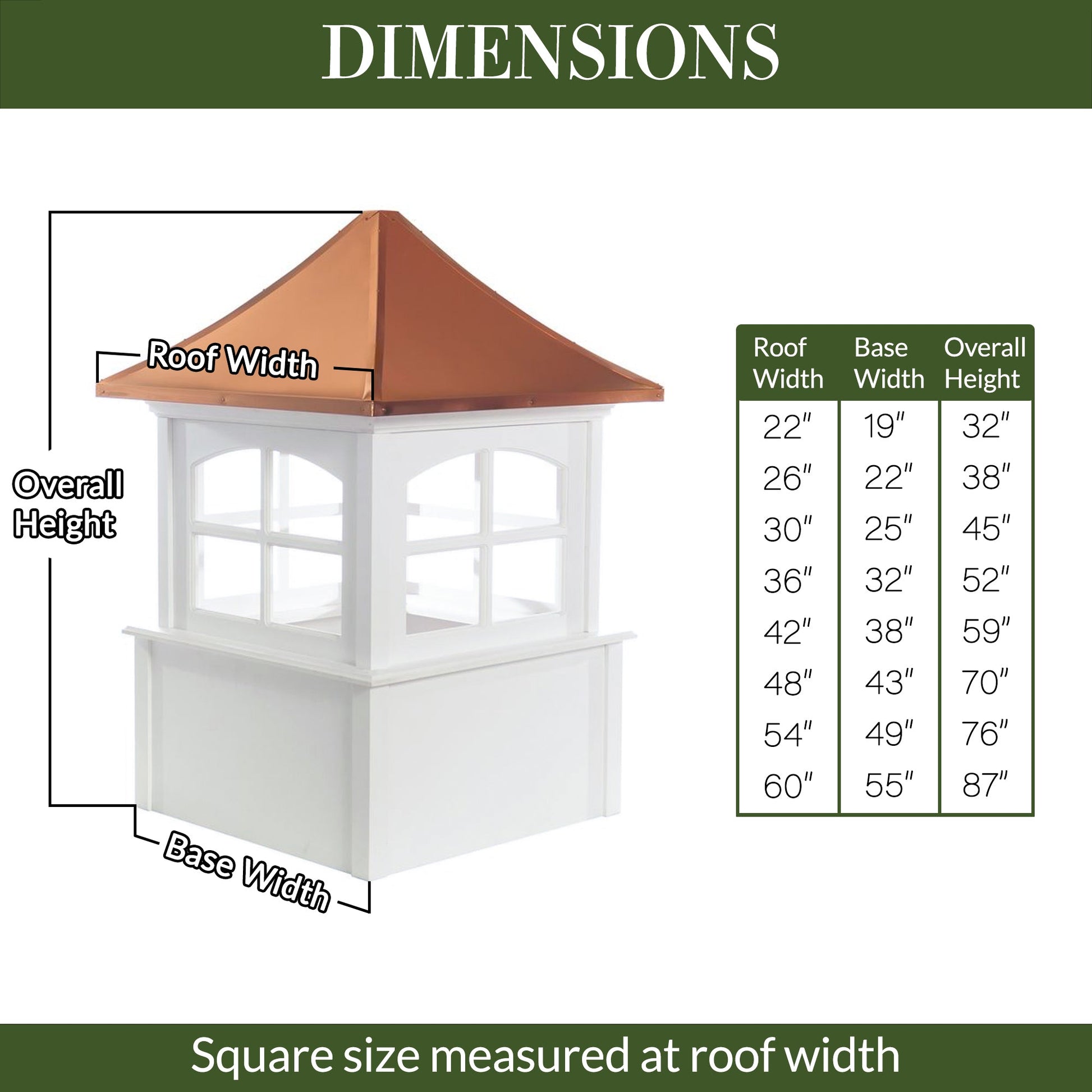 Canterbury Vinyl Cupola - Good Directions