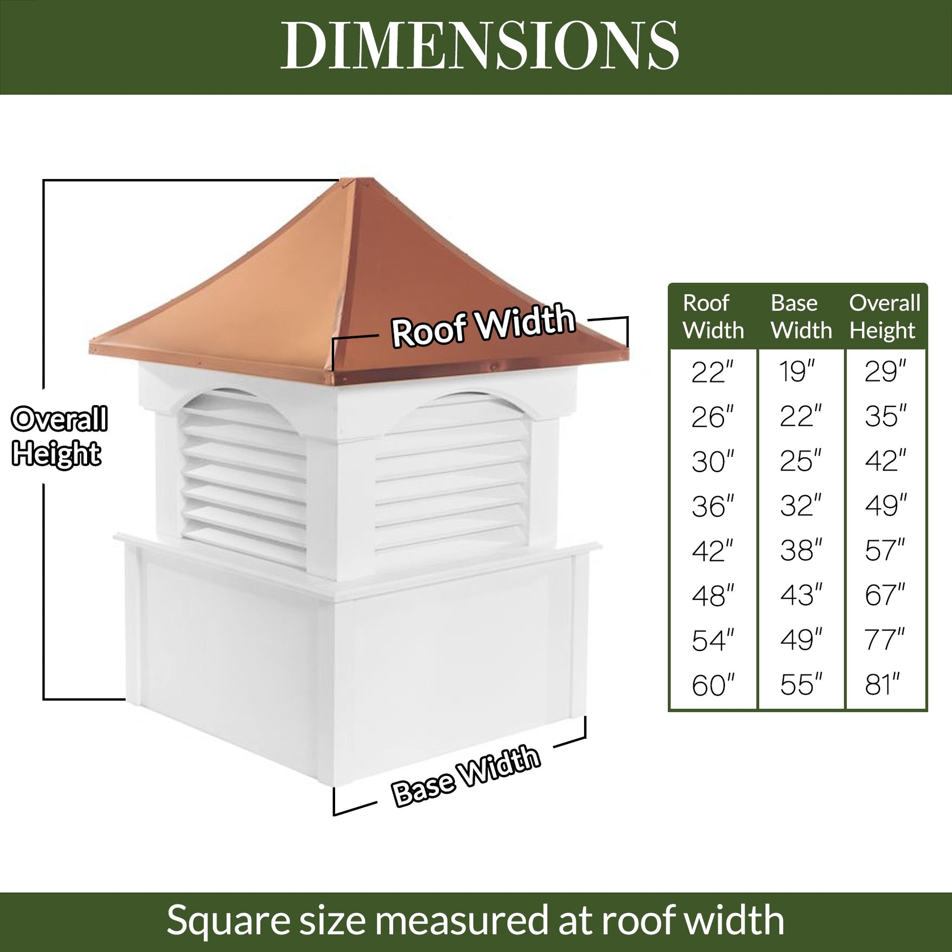 Carlisle Vinyl Cupola - Good Directions