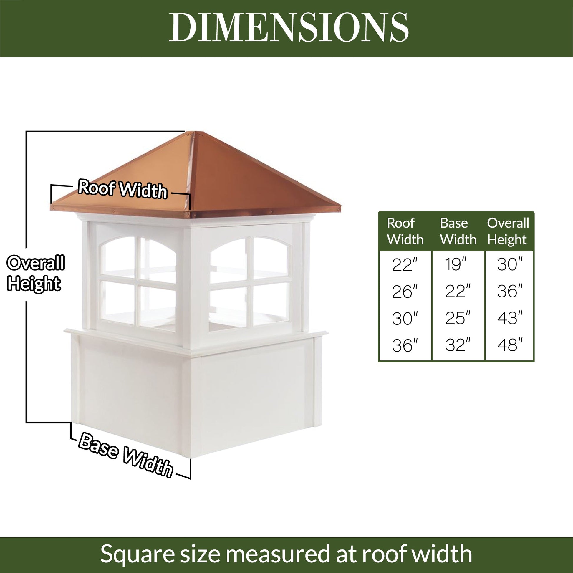 Cheshire Vinyl Cupola - Good Directions