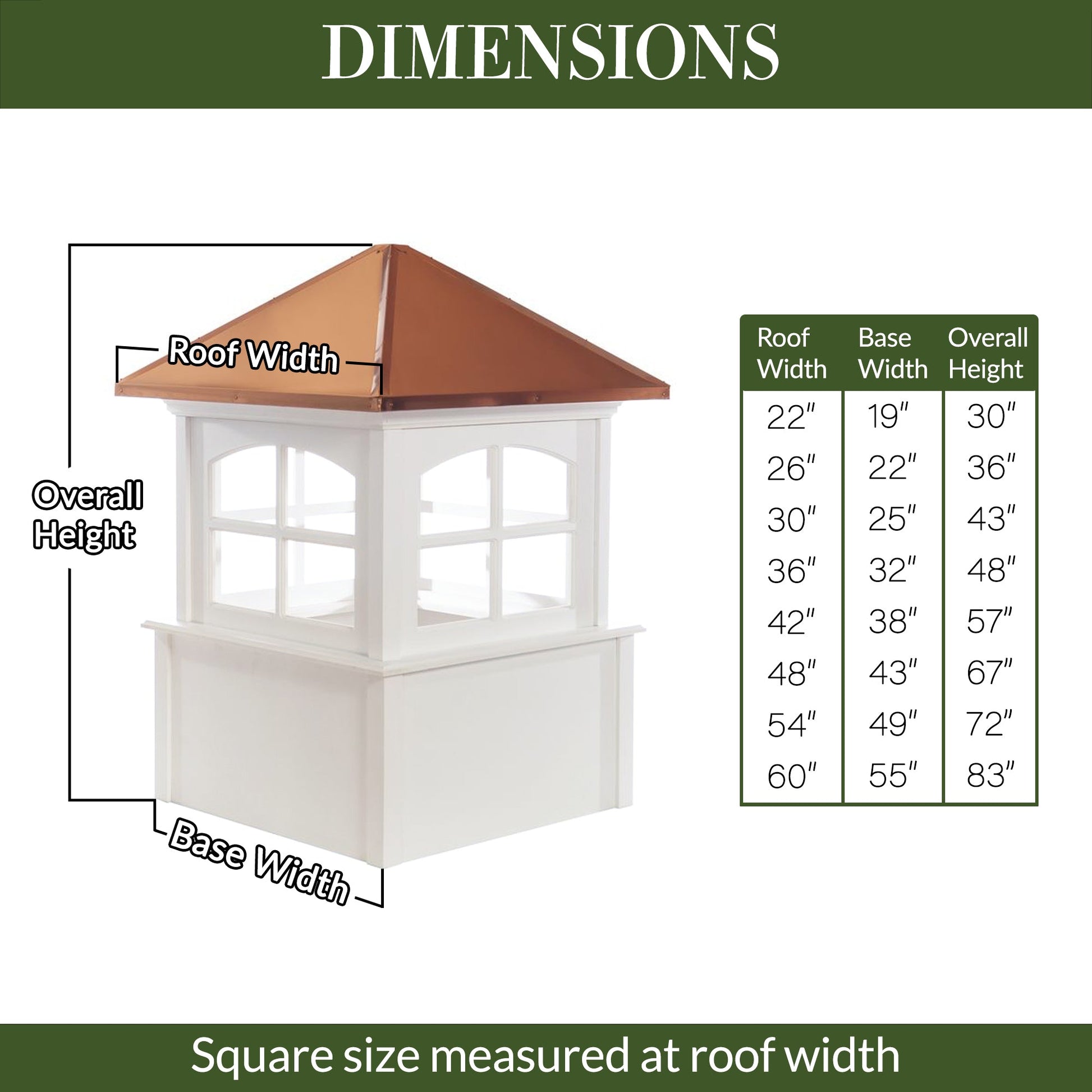 Cheshire Vinyl Cupola - Good Directions