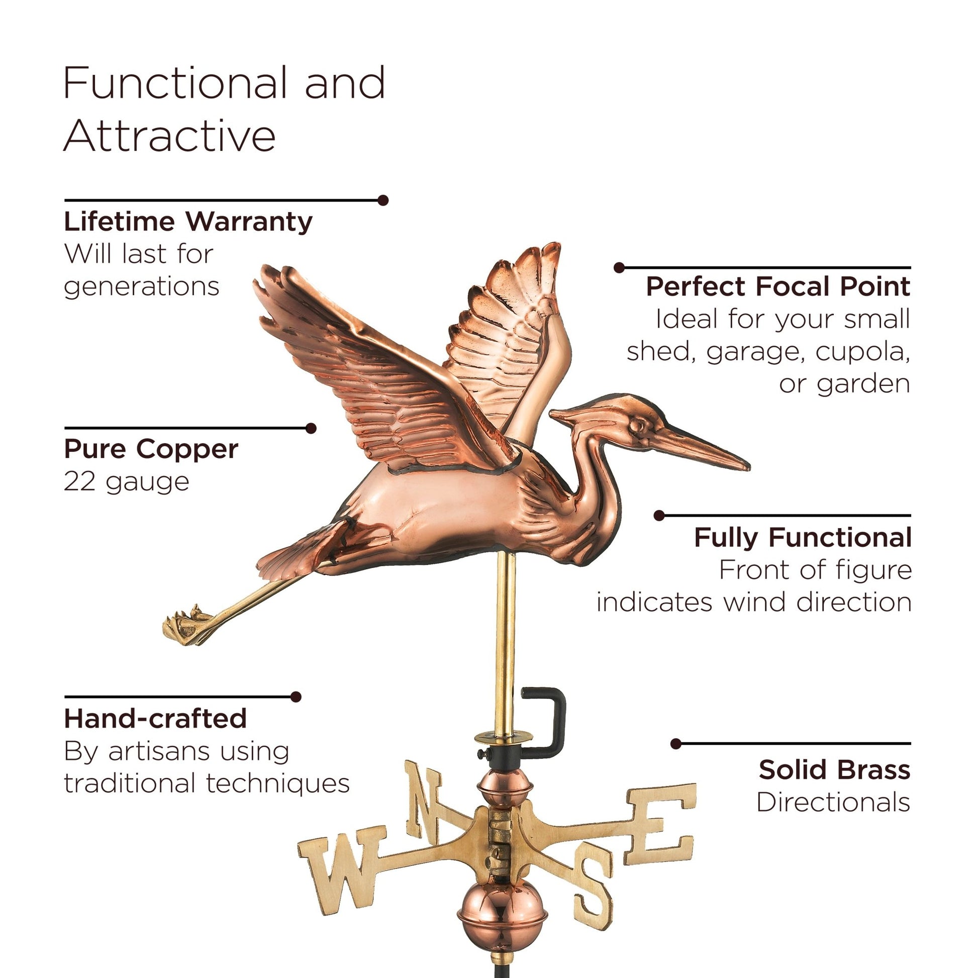 Copper Blue Heron Cottage Weathervane - Good Directions