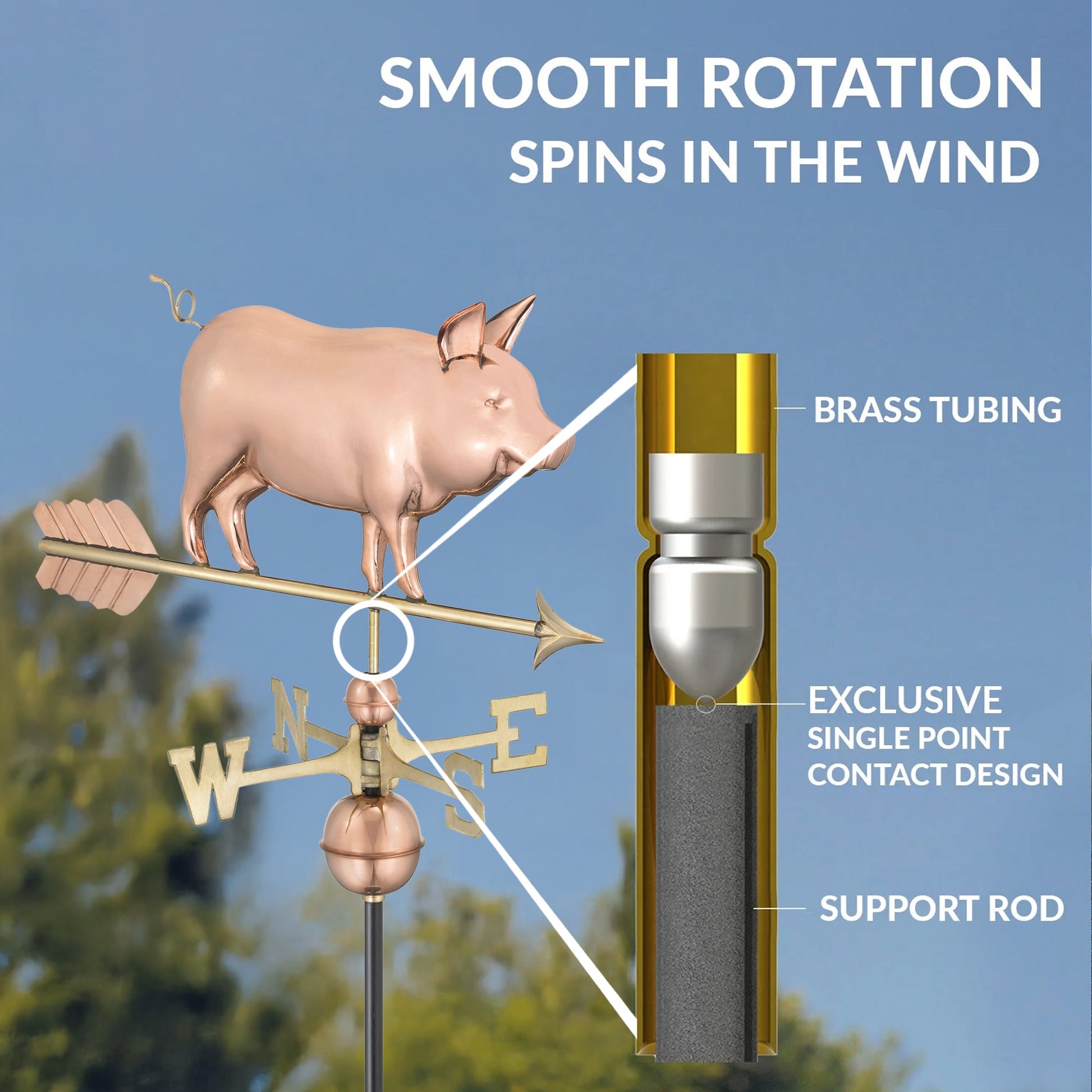 Country Pig Weathervane - Good Directions