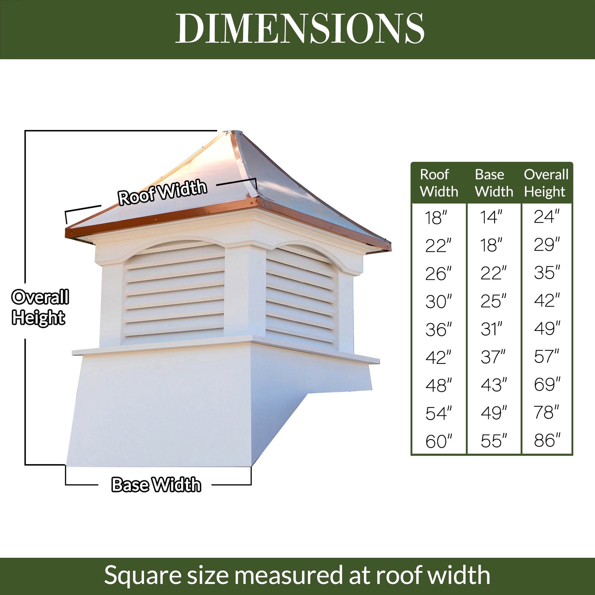Coventry Vinyl Cupola - Good Directions