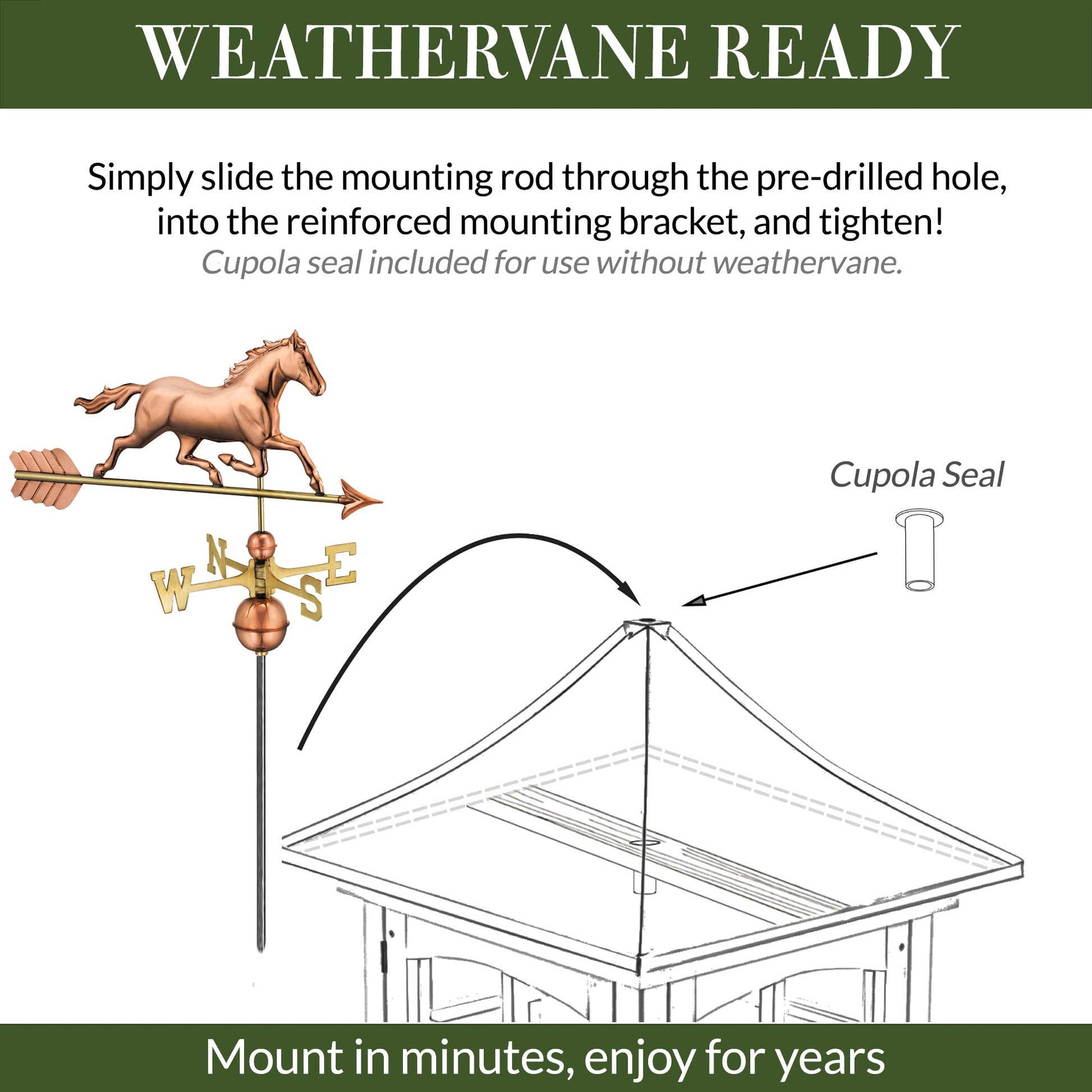Coventry Vinyl Cupola with Black Aluminum Roof - Good Directions