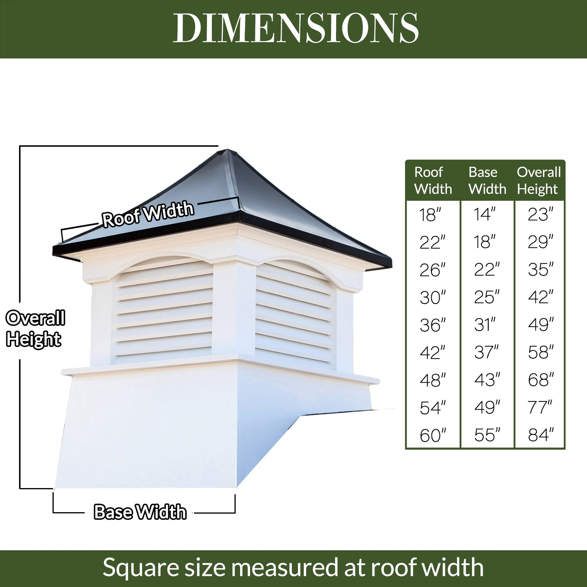 Coventry Vinyl Cupola with Black Aluminum Roof - Good Directions