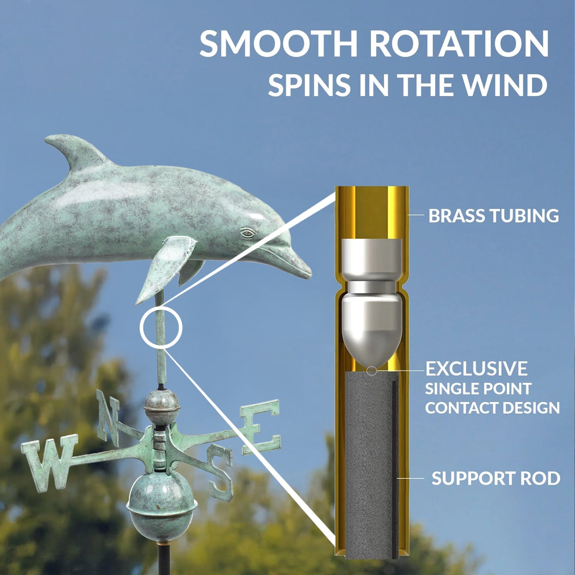 Dolphin Weathervane - Good Directions