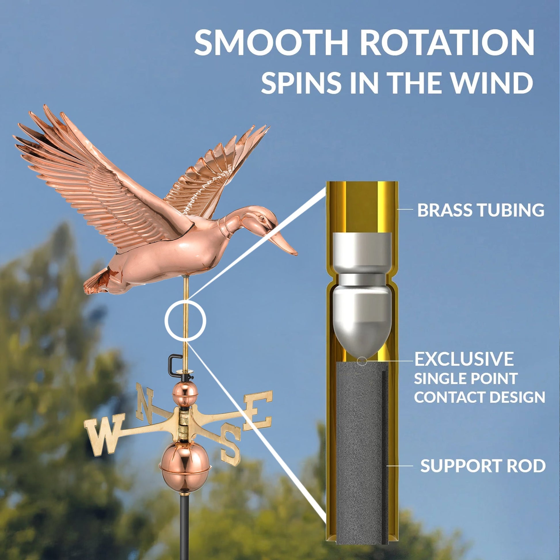 Flying Duck Weathervane - Good Directions