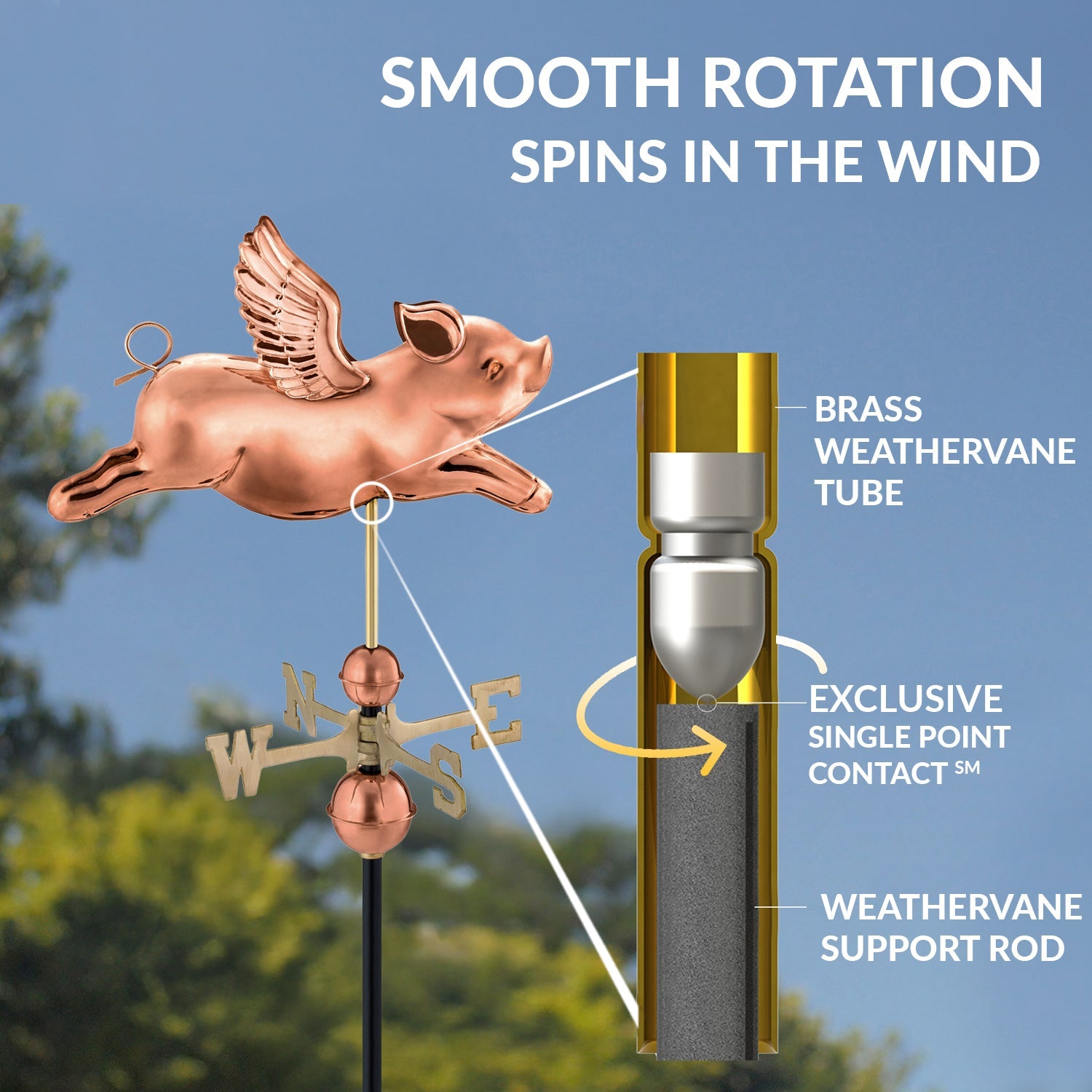 Flying Pig Weathervane - Pure Copper - Good Directions